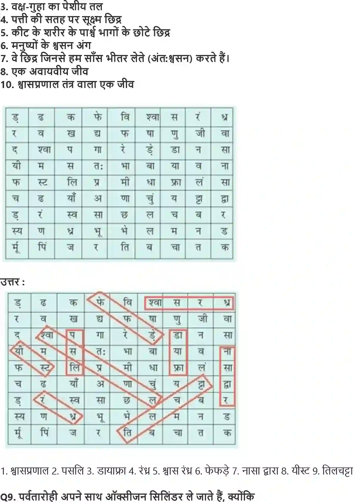 NCERT-Solution-Class-7-विज्ञान-जीवों-में-श्वसन-5176-page-5