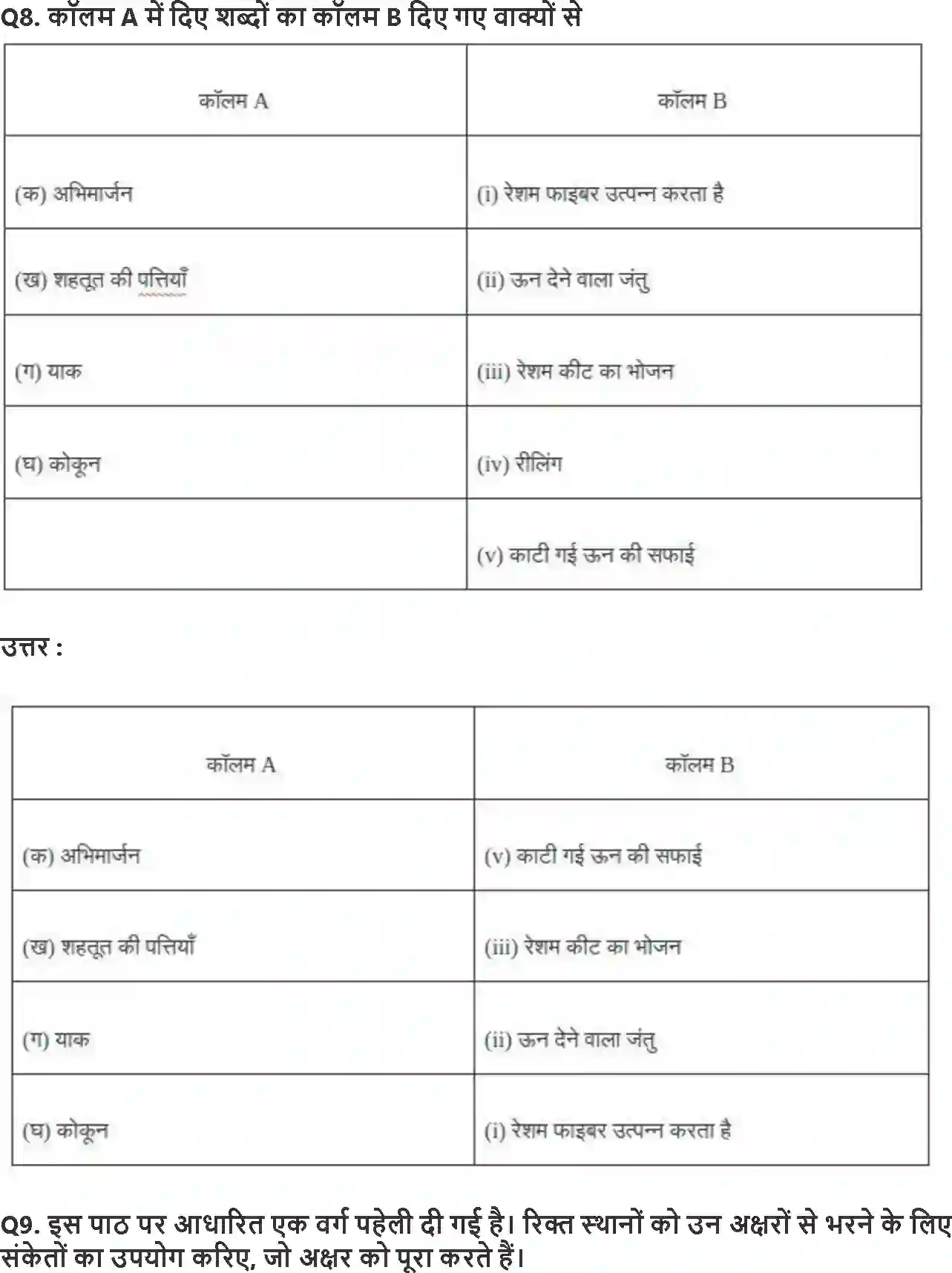 NCERT-Solution-Class-7-विज्ञान-तन्तु-से-वस्त्र-तक-5169-page-3