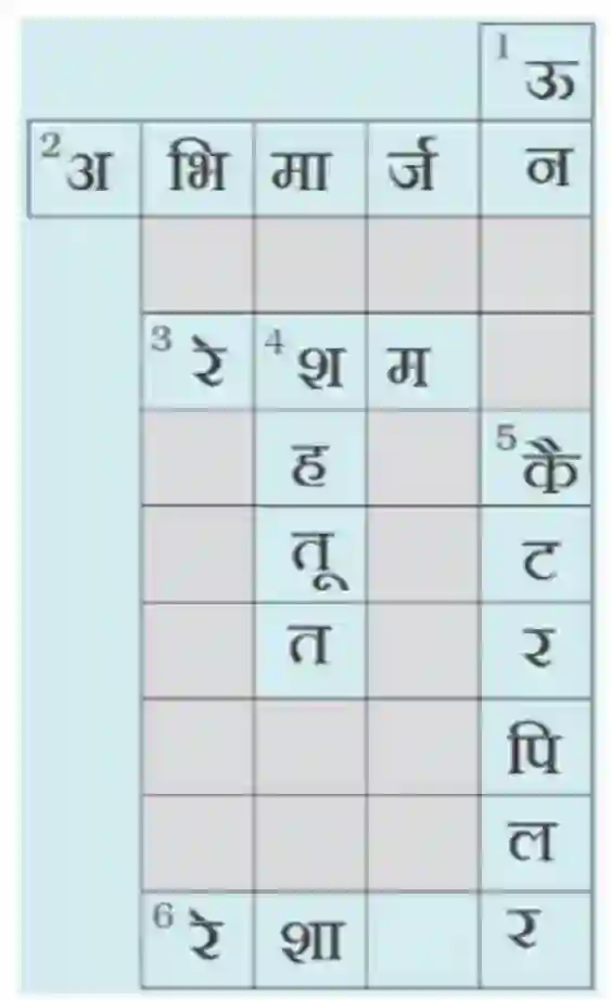 NCERT-Solution-Class-7-विज्ञान-तन्तु-से-वस्त्र-तक-5169-page-5