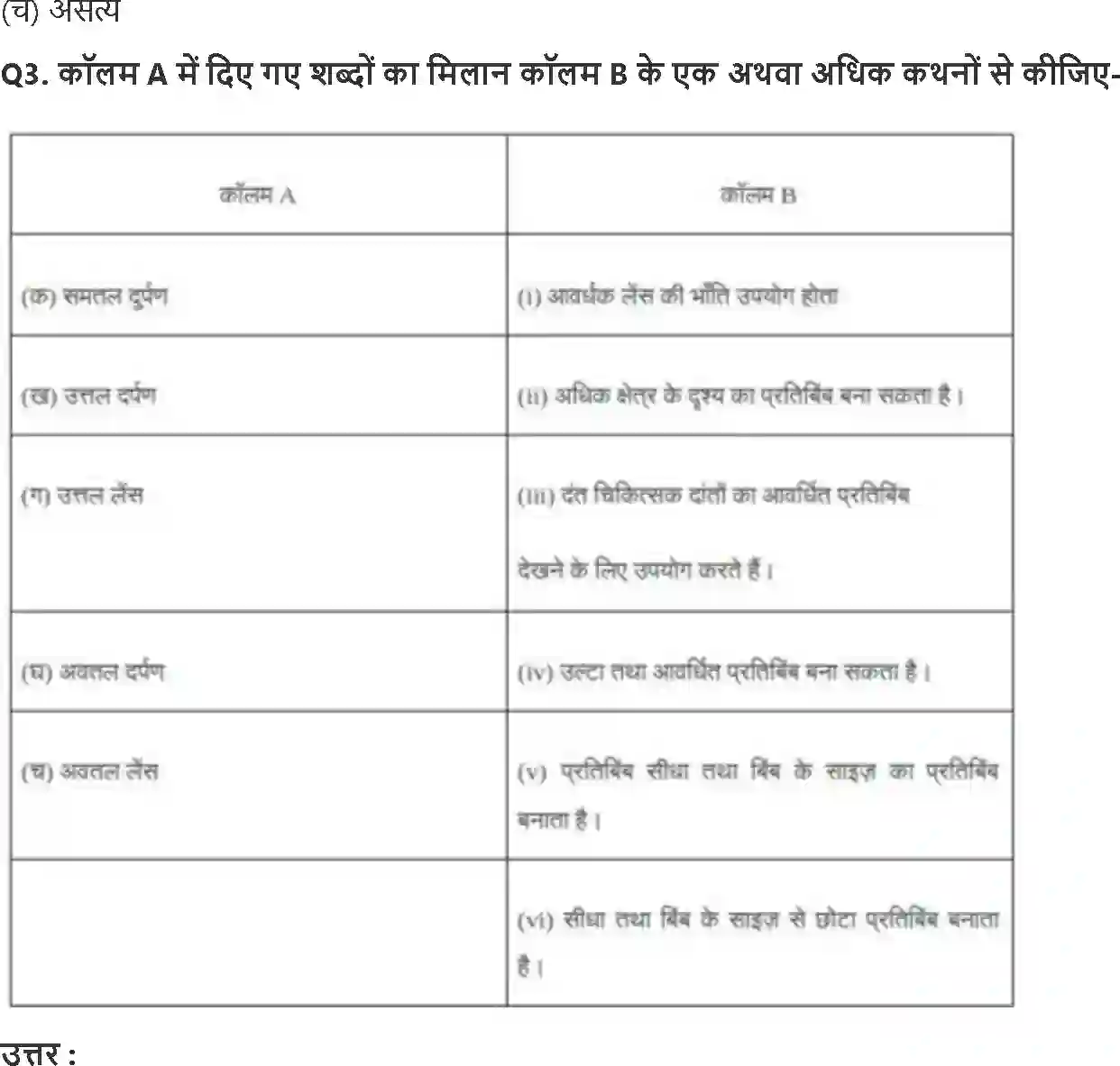 NCERT-Solution-Class-7-विज्ञान-प्रकाश-5181-page-2