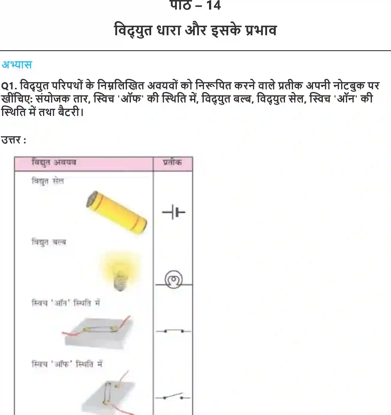 NCERT-Solution-Class-7-विज्ञान-विधुत-और-इसके-प्रभाव-5180-page-1