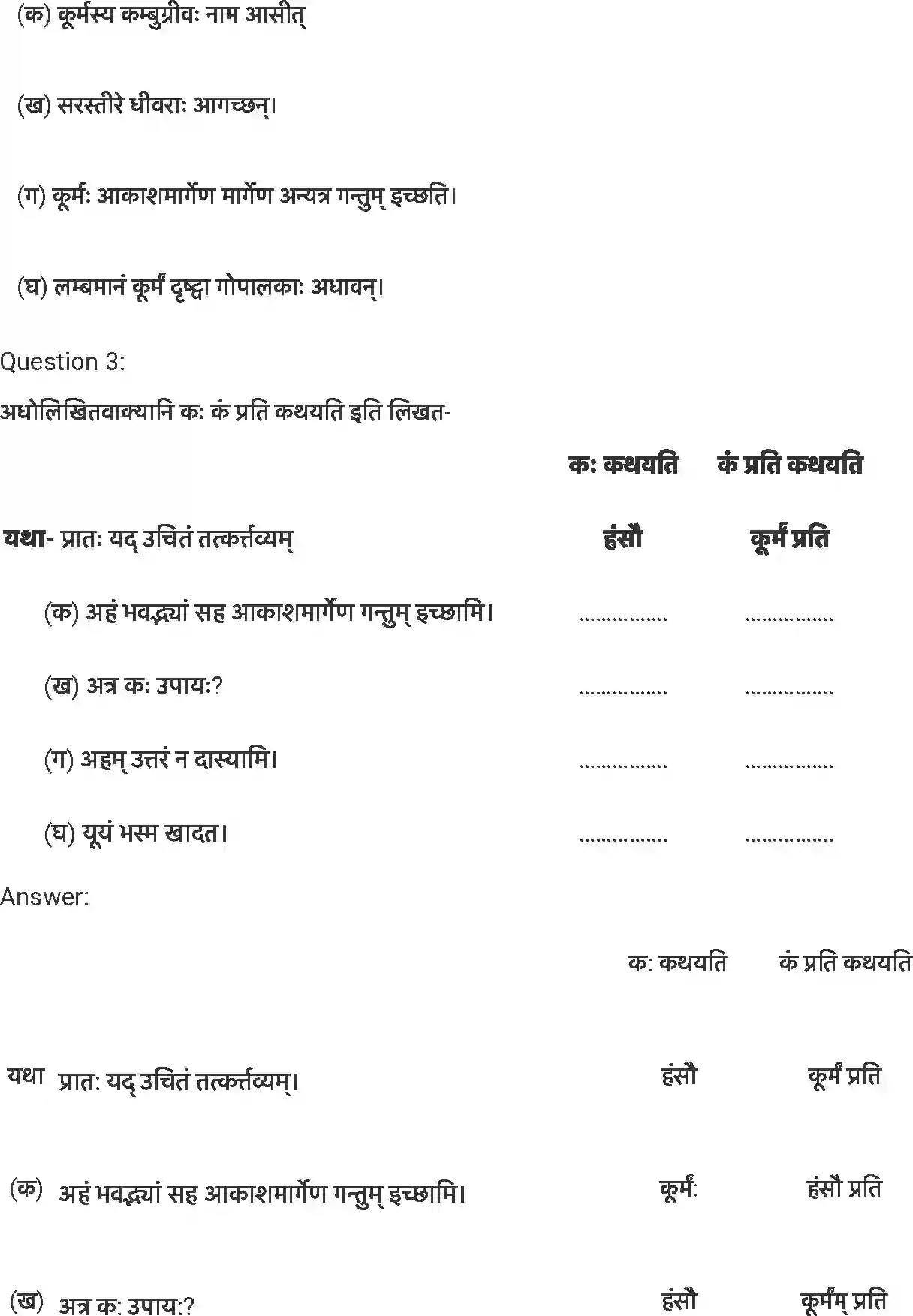 NCERT-Solution-Class-7-संस्कृत-दुर्बुद्धिविनश्यति-5245-page-2