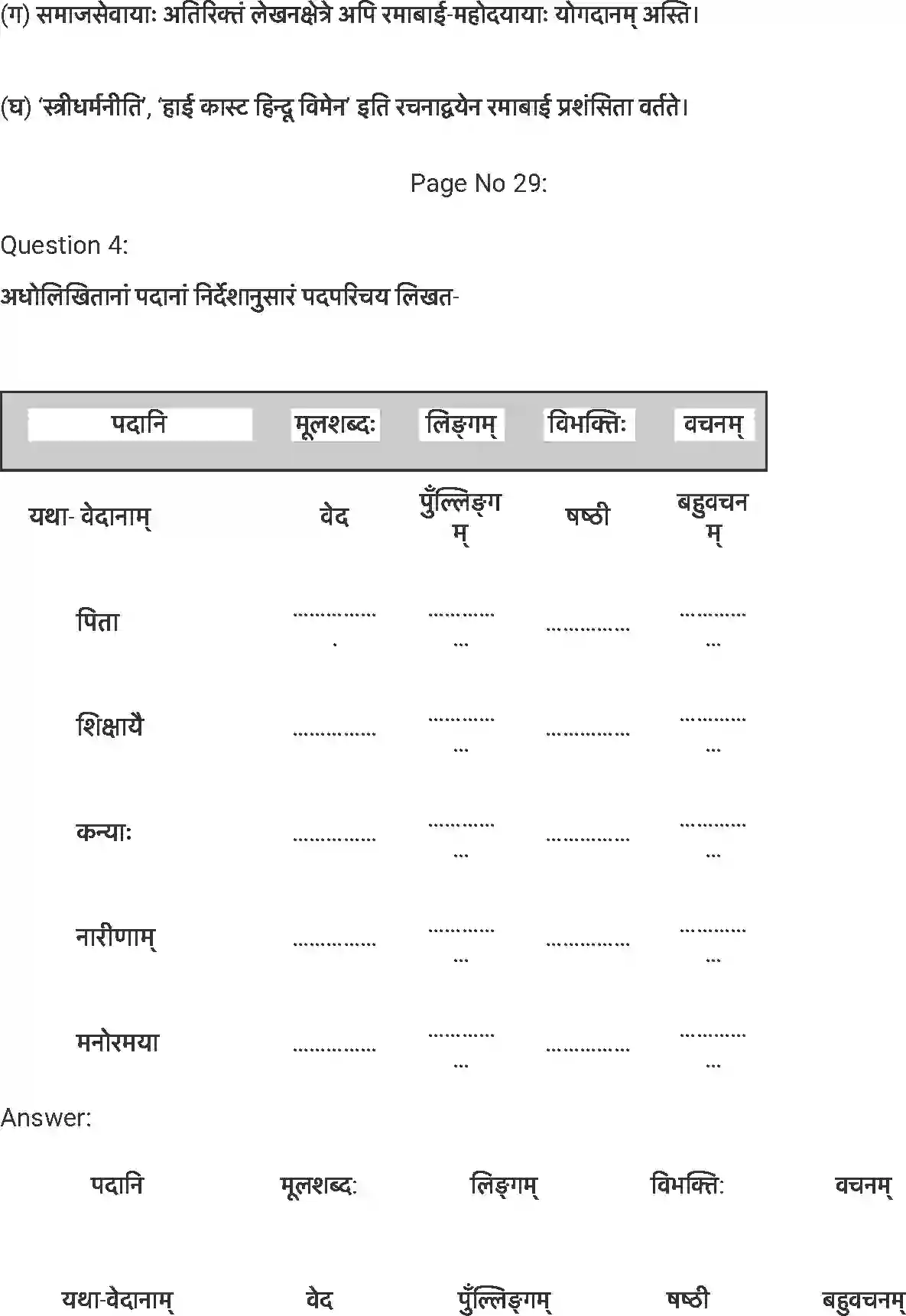 NCERT-Solution-Class-7-संस्कृत-पण्डिता-रमाबाई-5248-page-3