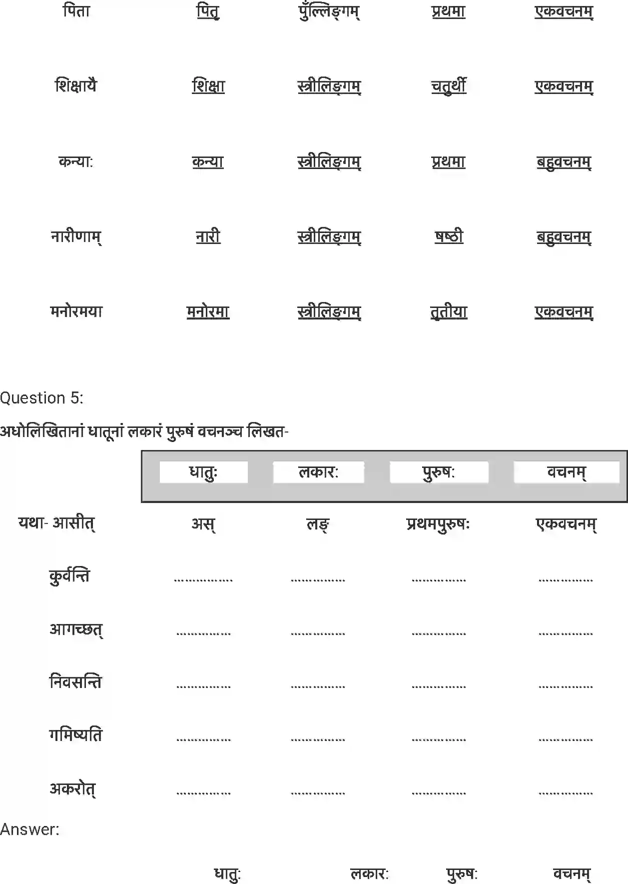 NCERT-Solution-Class-7-संस्कृत-पण्डिता-रमाबाई-5248-page-4