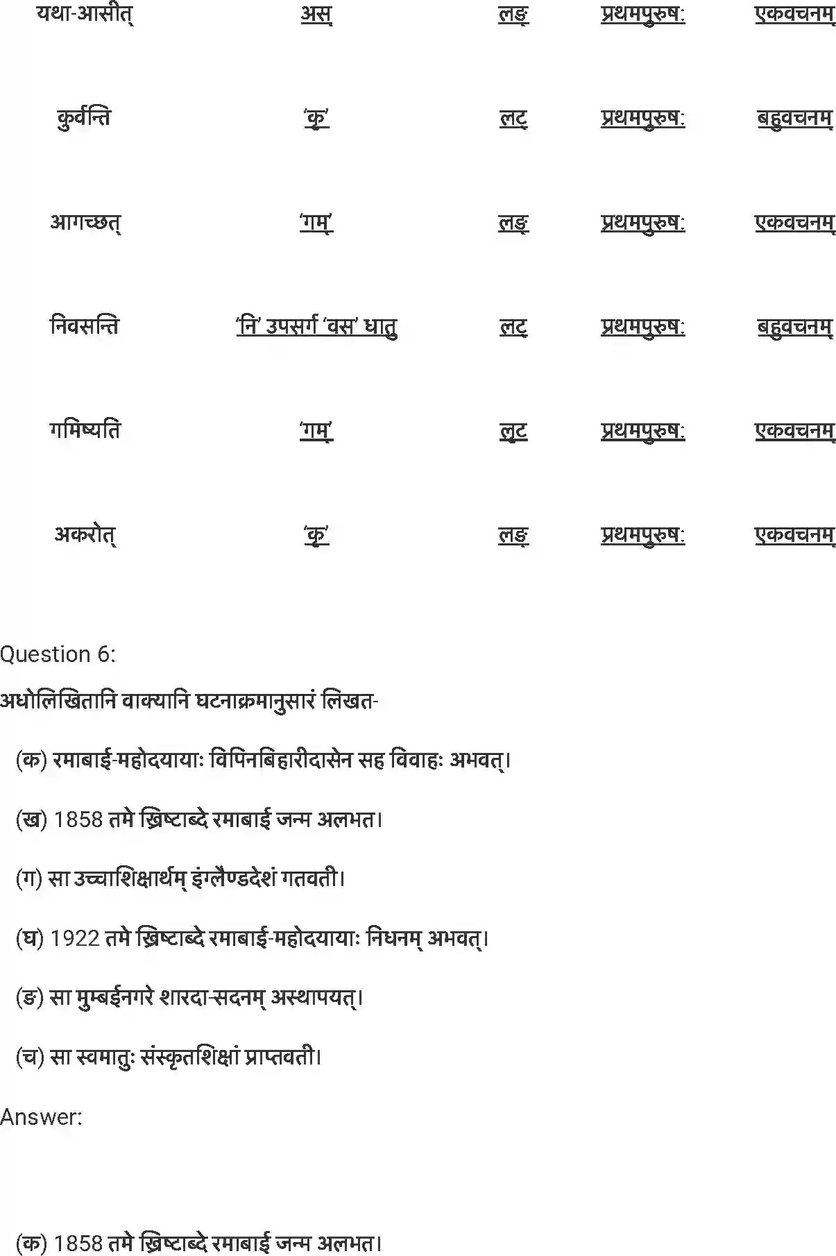 NCERT-Solution-Class-7-संस्कृत-पण्डिता-रमाबाई-5248-page-5