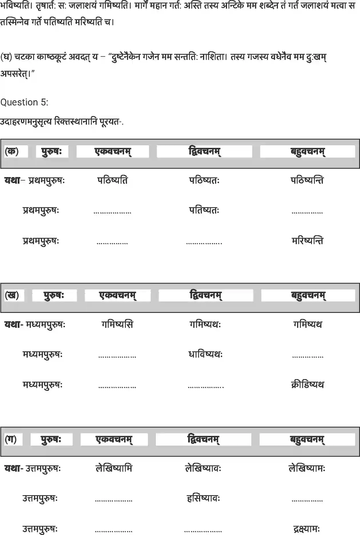 NCERT-Solution-Class-7-संस्कृत-समवायो-हि-दुर्जय-5254-page-4