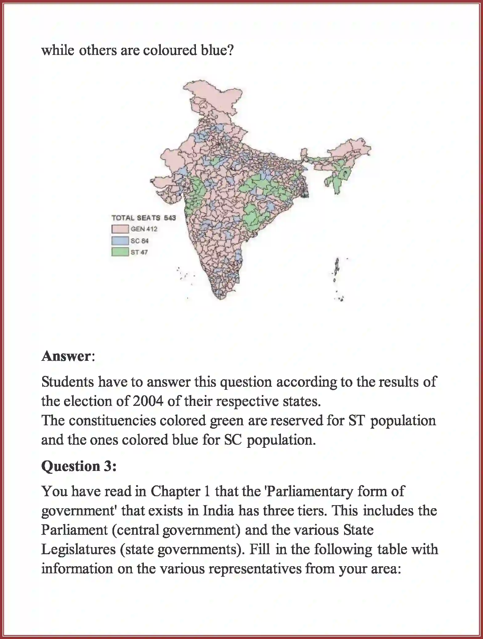 NCERT-Solution-Class-8-Civics-Social-and-Political-Life-III-Chapter-3-Why-Do-We-Need-a-Parliament-1377-page-2