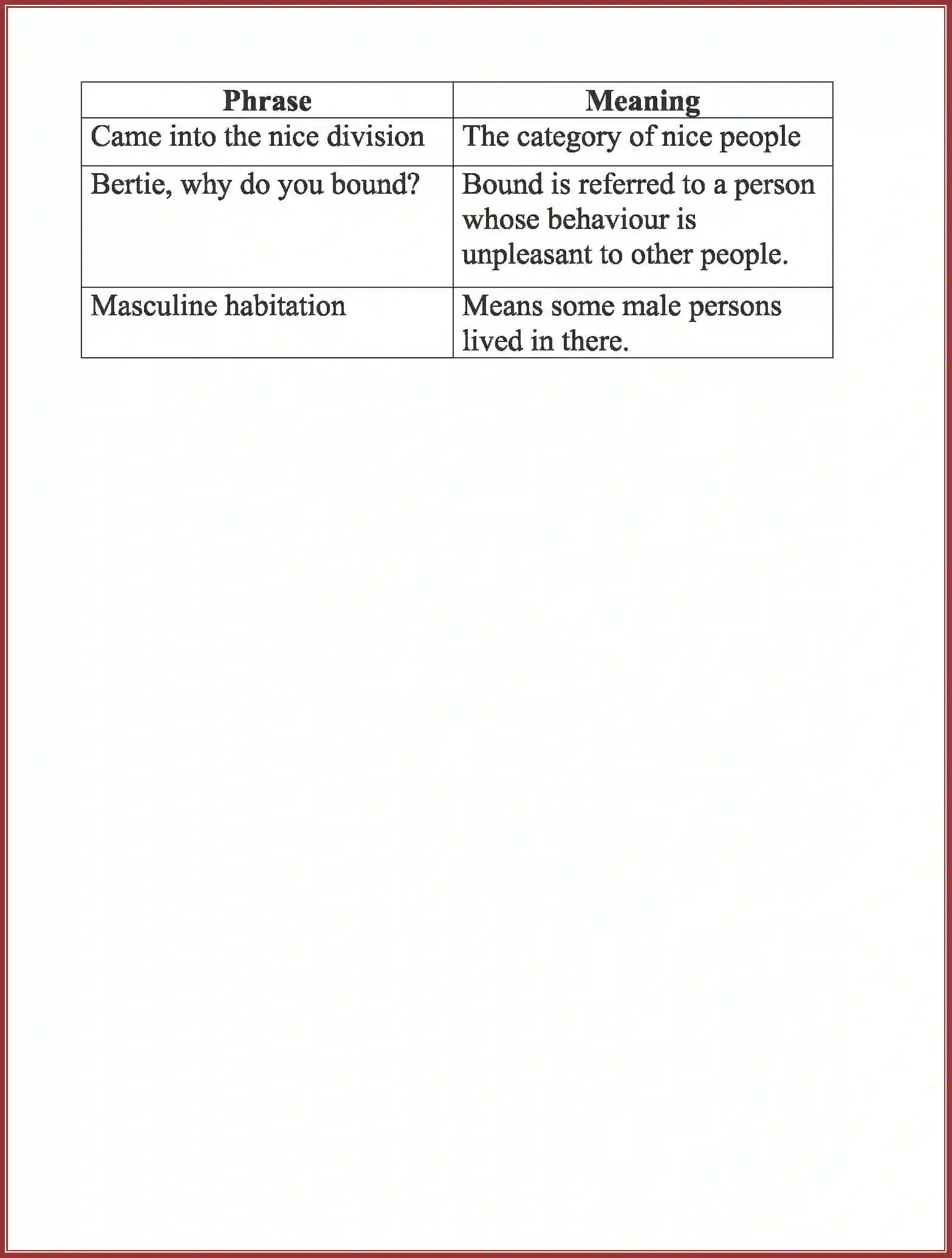 NCERT-Solution-Class-8-English-It-So-Happened-Chapter-7-The-Open-Window-1353-page-5
