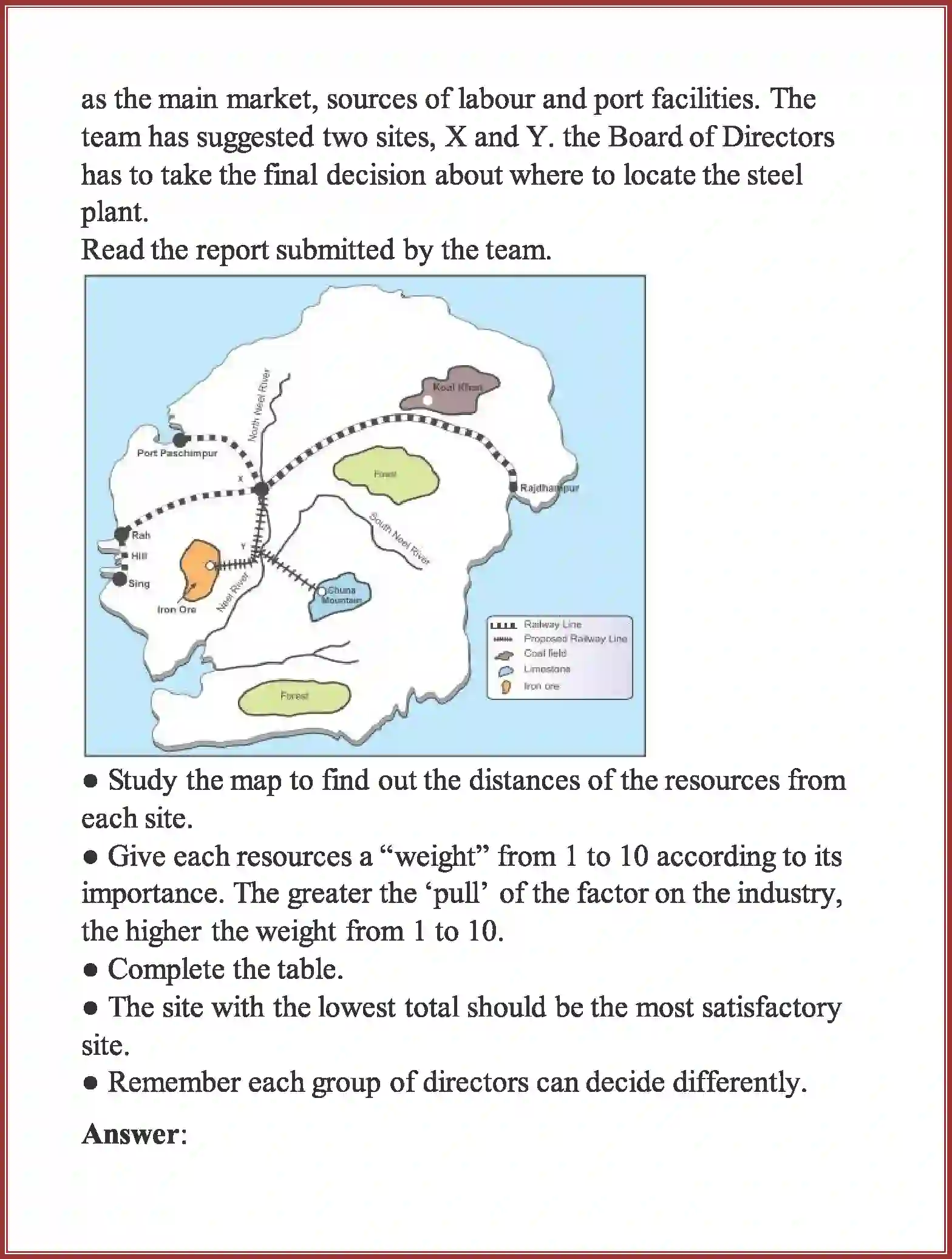NCERT-Solution-Class-8-Geography-Chapter-5-Industries-1361-page-13