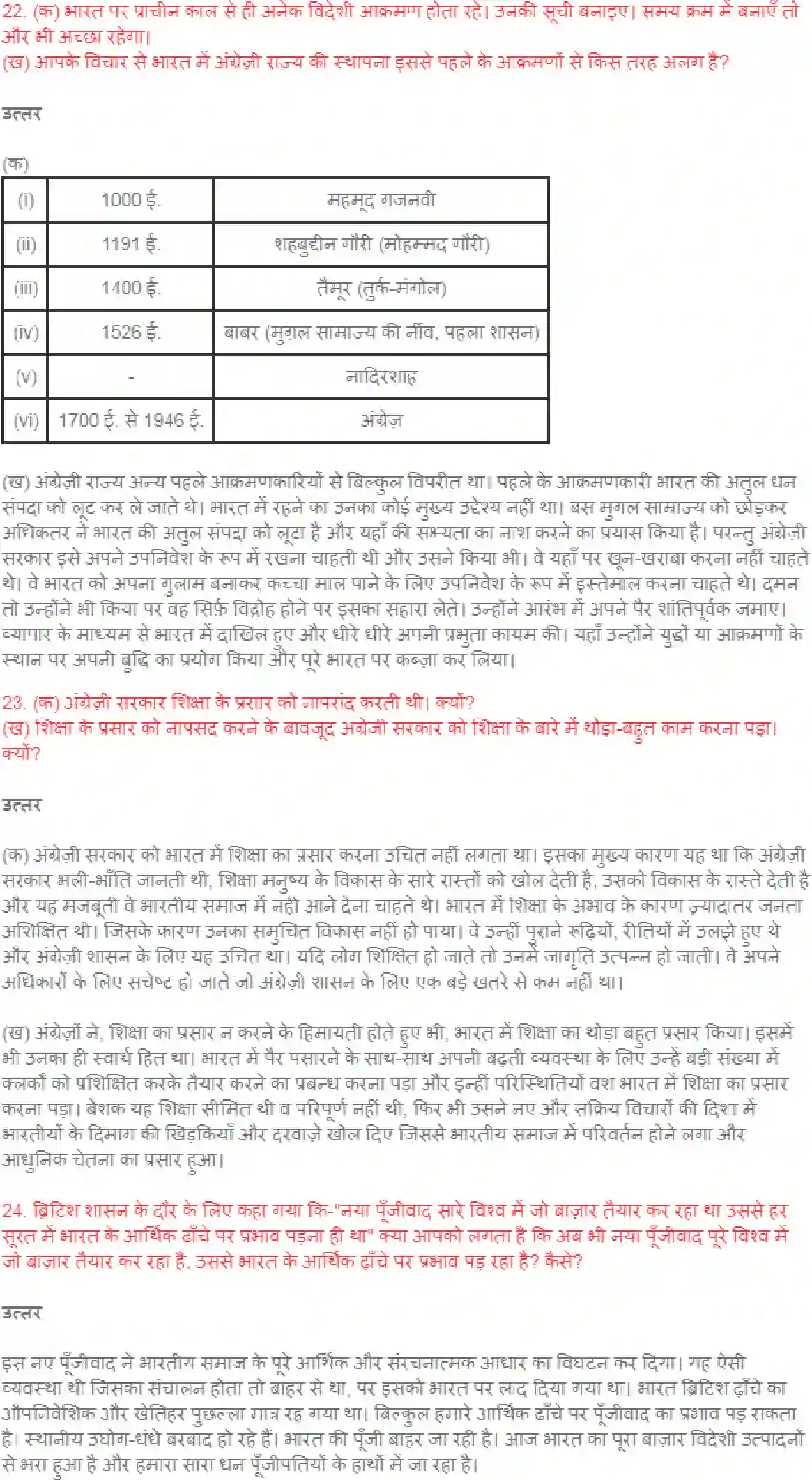 NCERT-Solution-Class-8-Hindi-Bharat-ki-Khoj-Page-129-3482-page-2