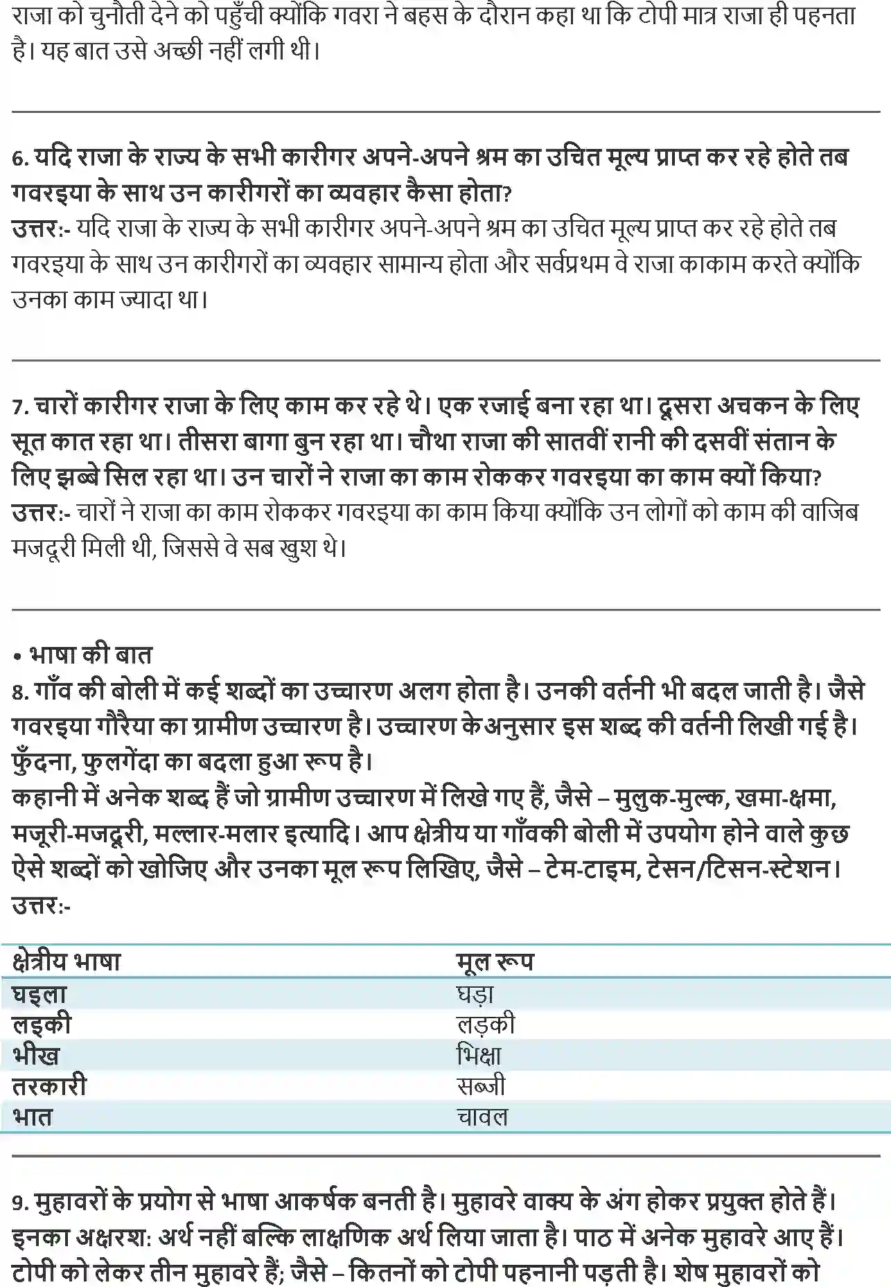 NCERT-Solution-Class-8-Hindi-Vasant-III-Chapter-18-Topi-1402-page-2