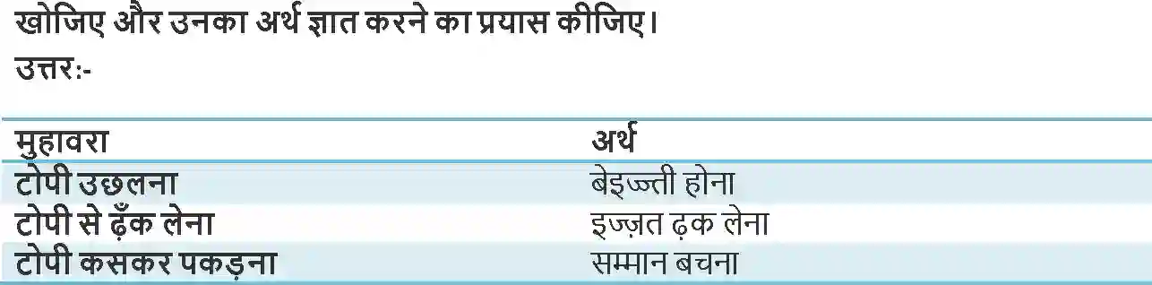 NCERT-Solution-Class-8-Hindi-Vasant-III-Chapter-18-Topi-1402-page-3