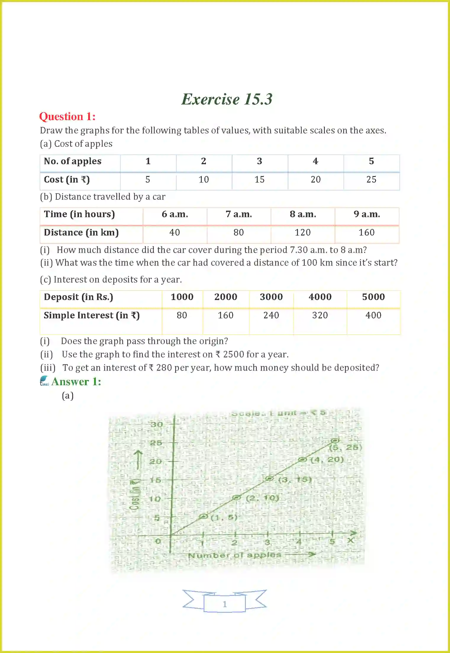 NCERT-Solution-Class-8-Maths-Chapter-15-Introduction-to-Graphs-1287-page-12