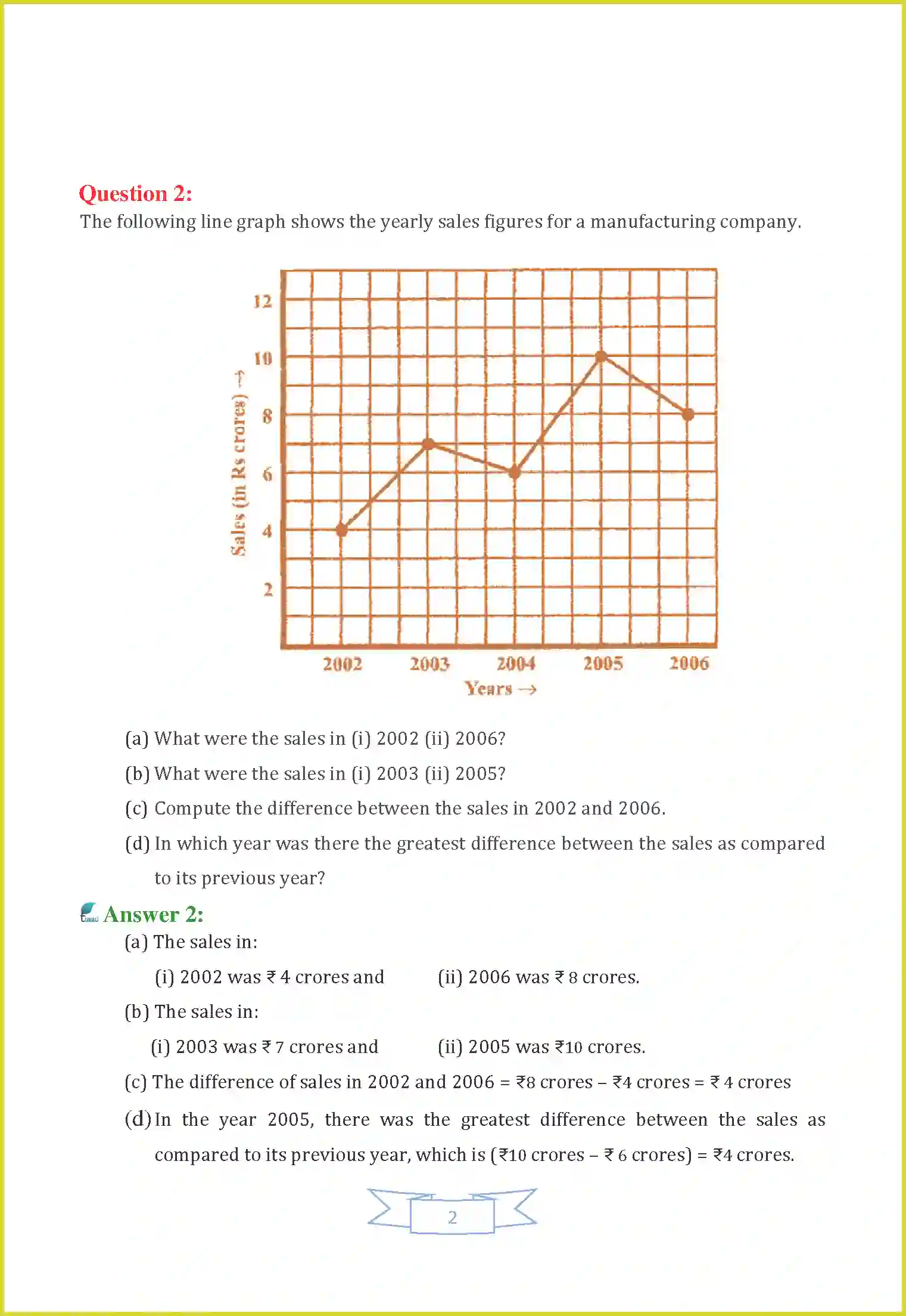 NCERT-Solution-Class-8-Maths-Chapter-15-Introduction-to-Graphs-1287-page-2