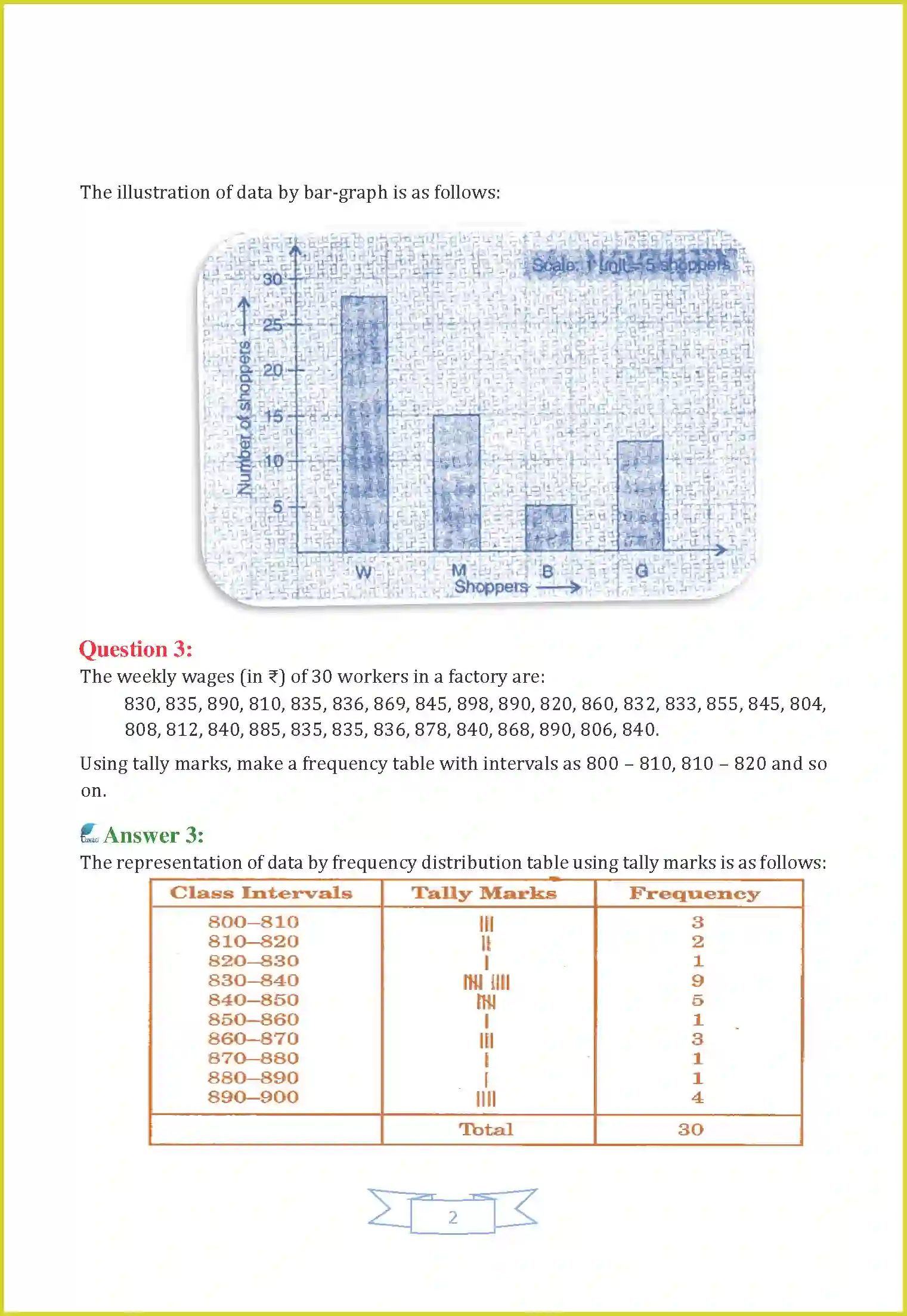 NCERT-Solution-Class-8-Maths-Chapter-5-Data-Handling-1277-page-2