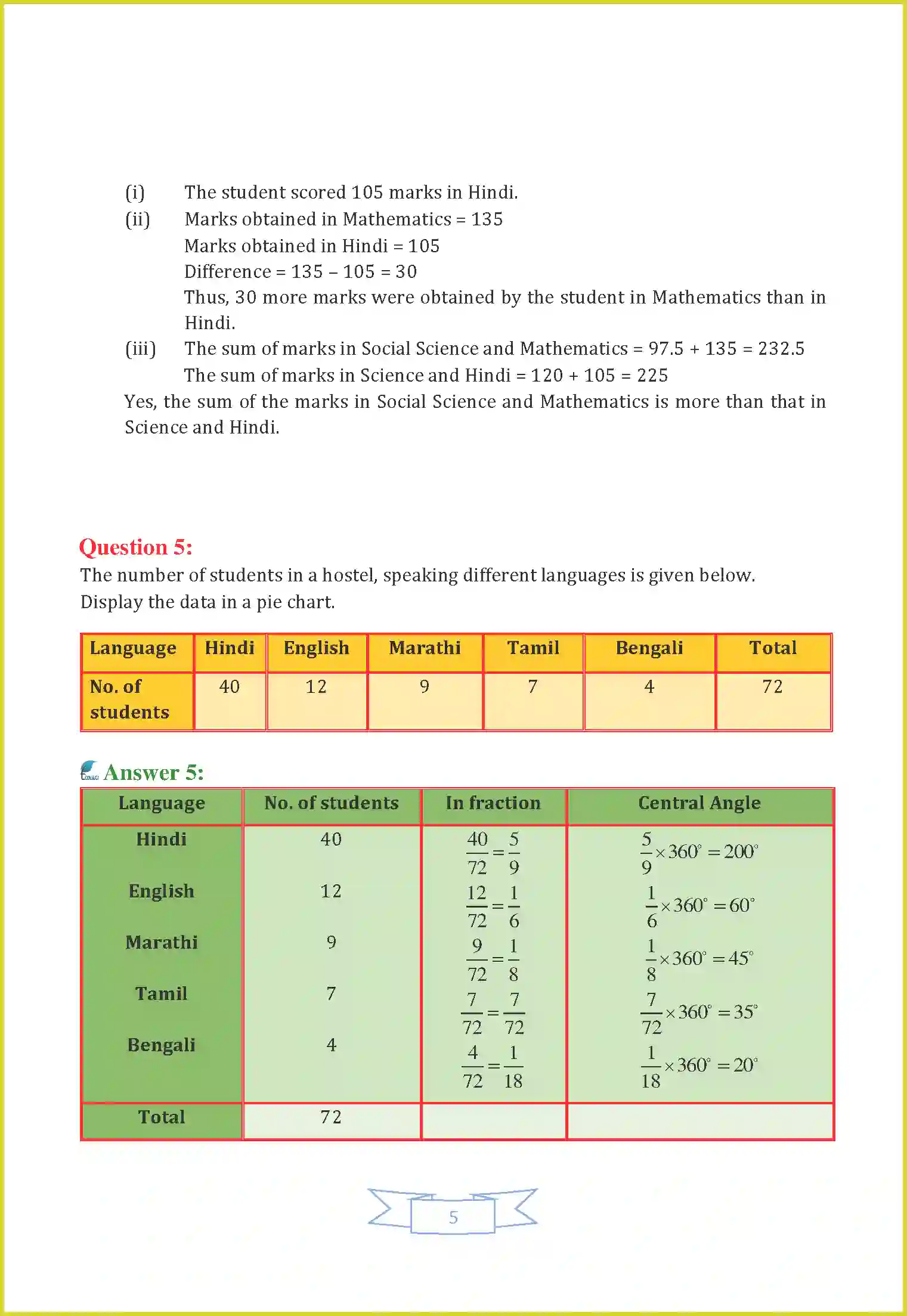 NCERT-Solution-Class-8-Maths-Chapter-5-Data-Handling-1277-page-9