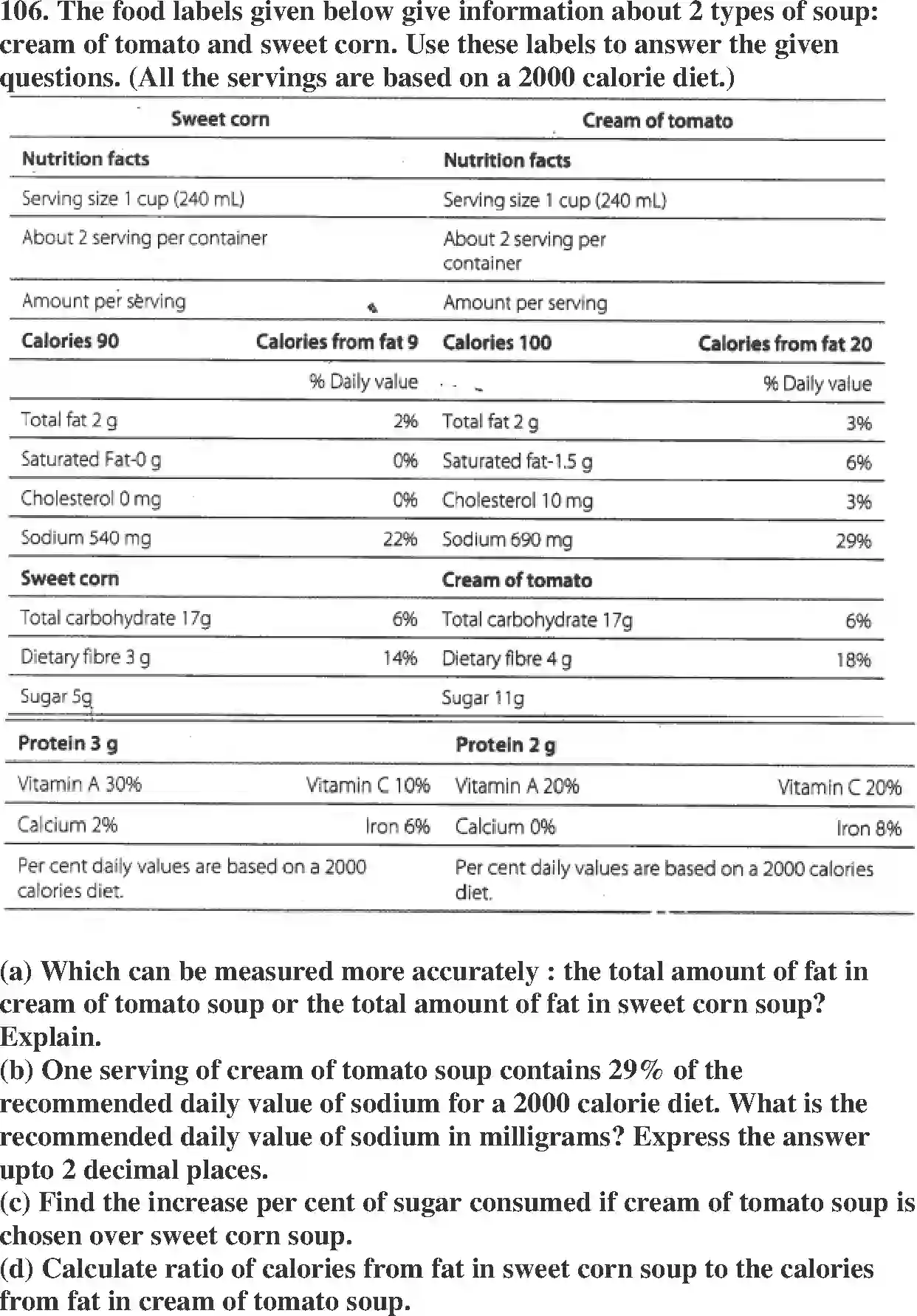 NCERT-Solution-Class-8-Maths-Exemplar-Comparing-Quantities-Exemplar-1440-page-46