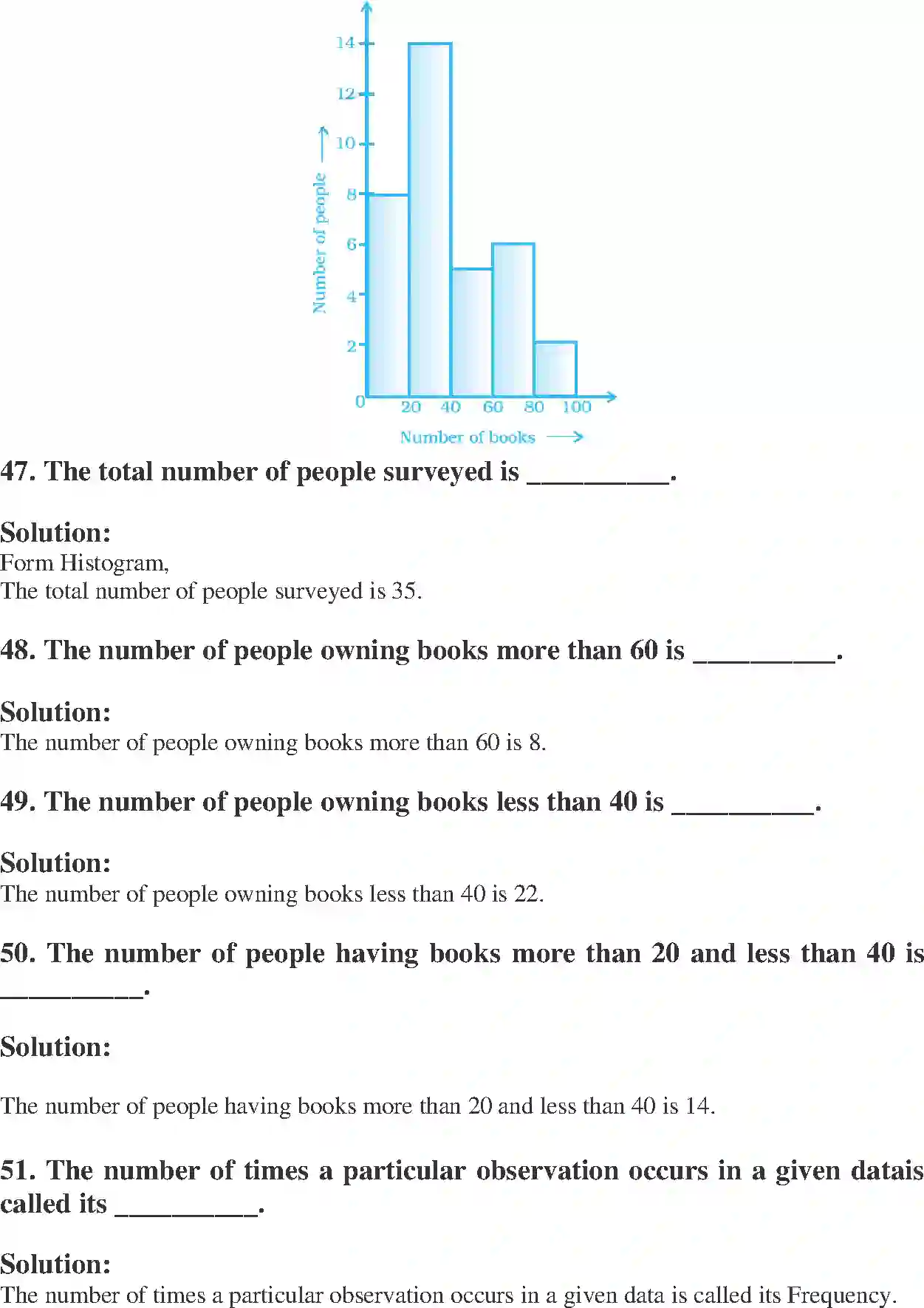 NCERT-Solution-Class-8-Maths-Exemplar-Data-Handling-Exemplar-1433-page-17