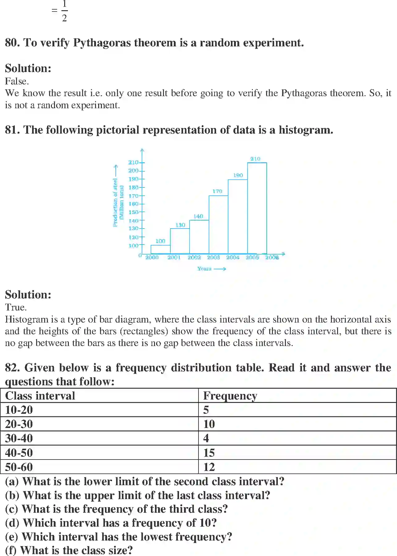 NCERT-Solution-Class-8-Maths-Exemplar-Data-Handling-Exemplar-1433-page-24