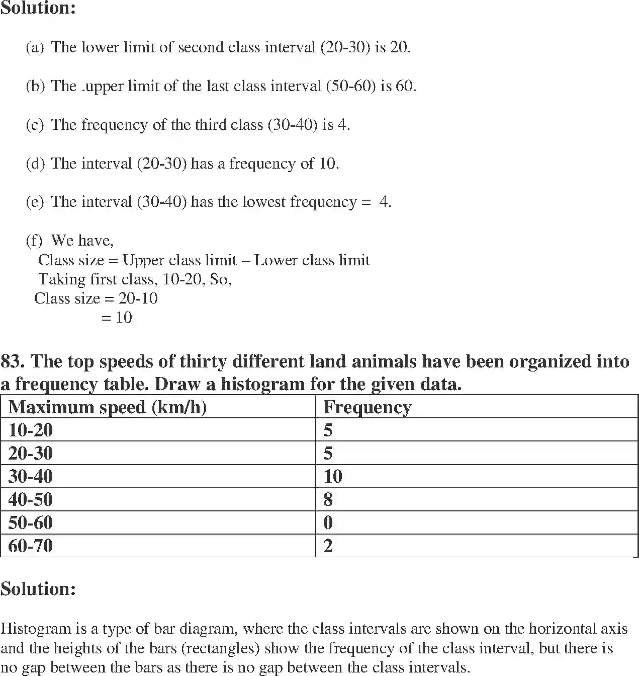 NCERT-Solution-Class-8-Maths-Exemplar-Data-Handling-Exemplar-1433-page-25