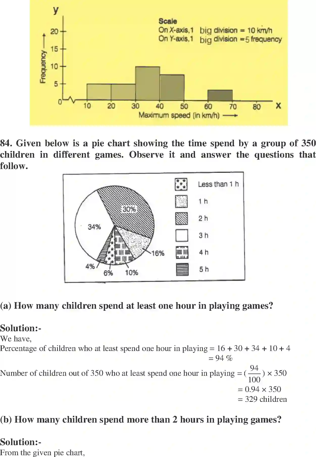NCERT-Solution-Class-8-Maths-Exemplar-Data-Handling-Exemplar-1433-page-26