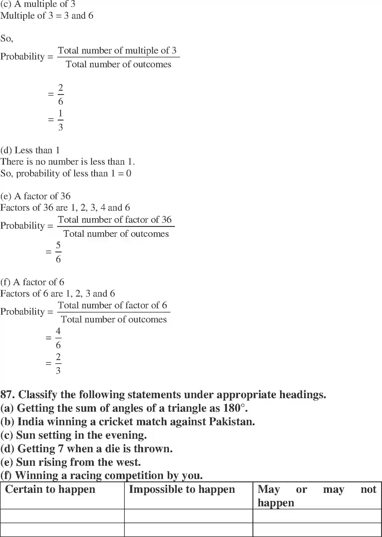 NCERT-Solution-Class-8-Maths-Exemplar-Data-Handling-Exemplar-1433-page-30