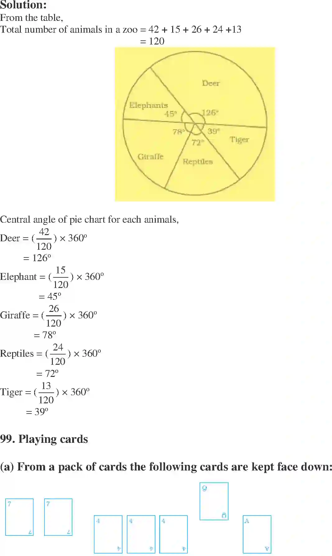 NCERT-Solution-Class-8-Maths-Exemplar-Data-Handling-Exemplar-1433-page-39