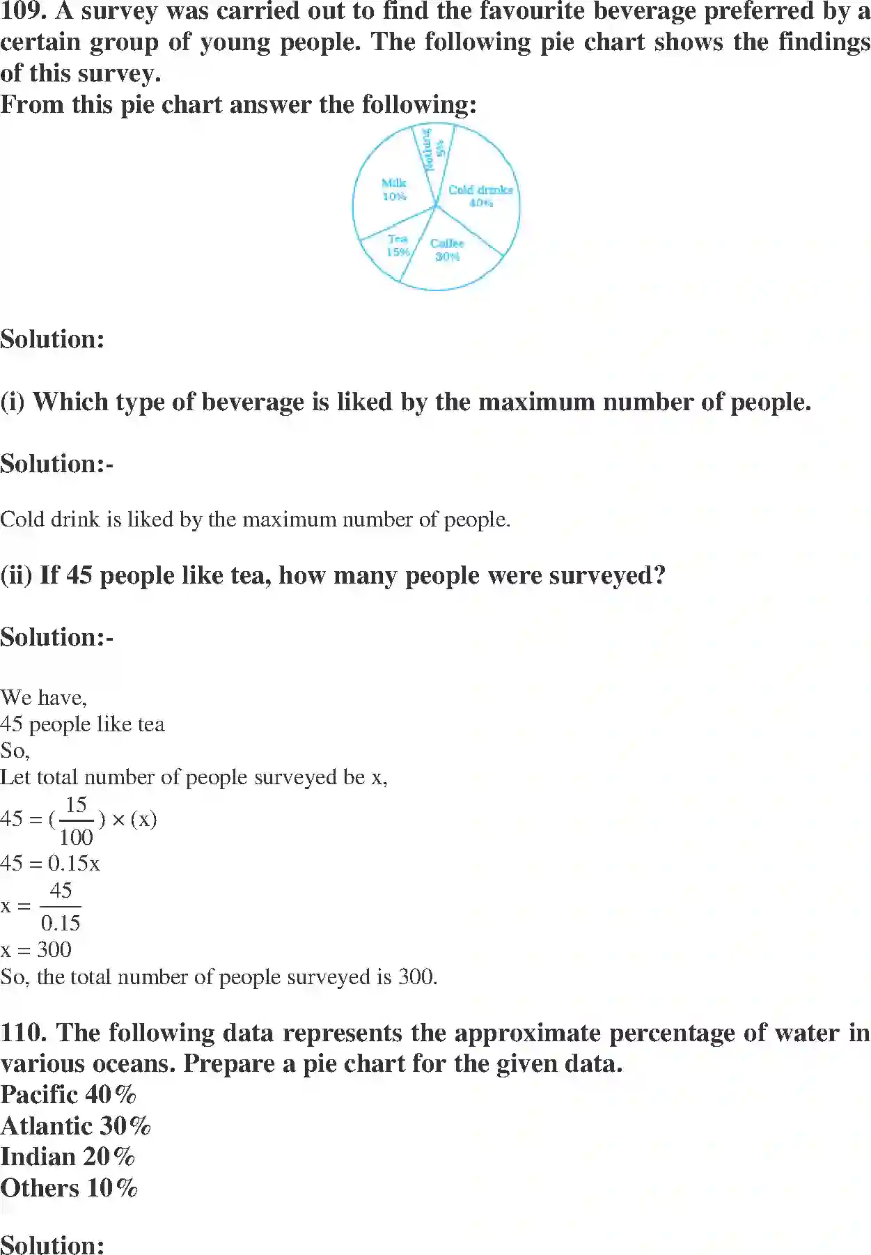 NCERT-Solution-Class-8-Maths-Exemplar-Data-Handling-Exemplar-1433-page-48