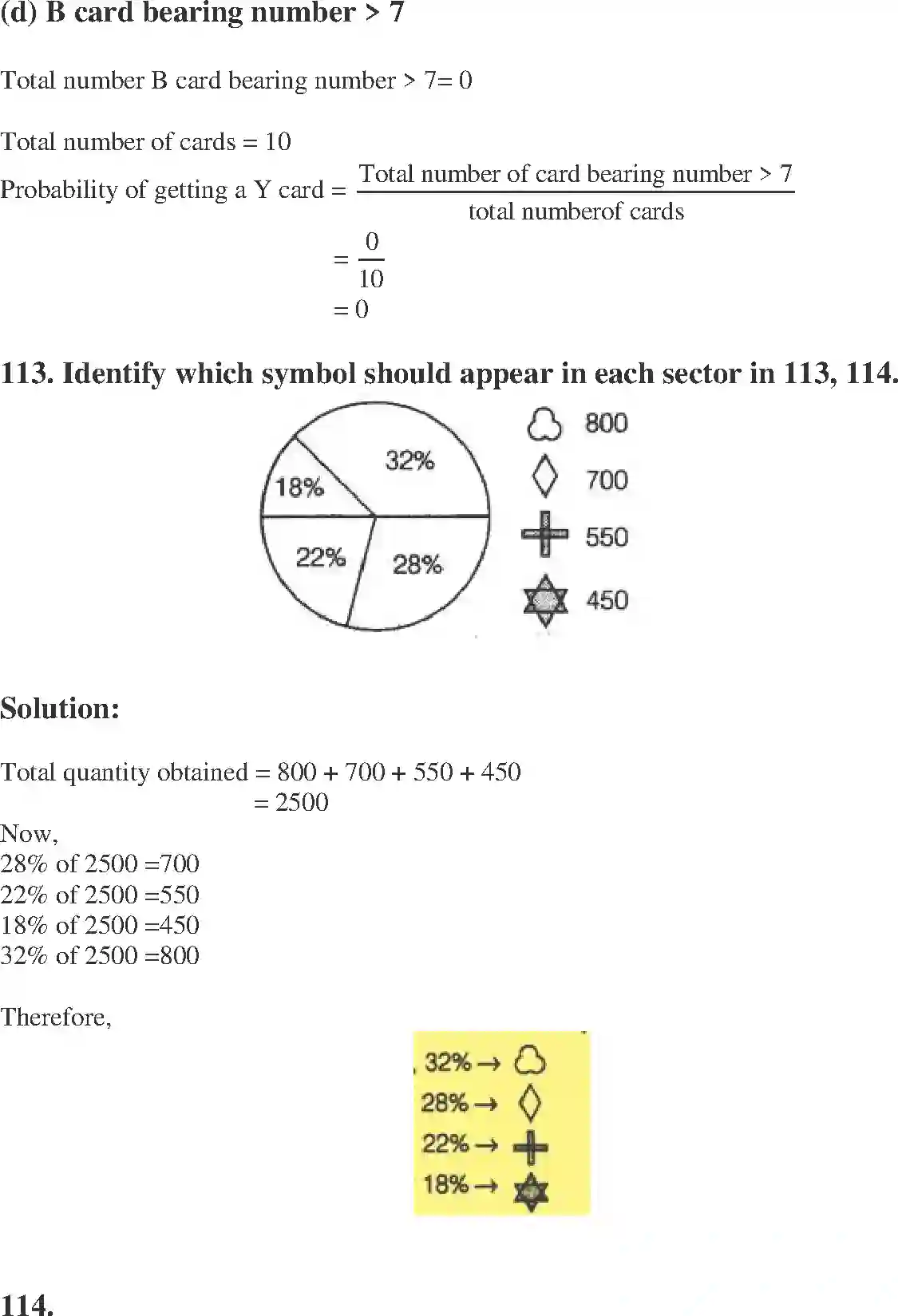 NCERT-Solution-Class-8-Maths-Exemplar-Data-Handling-Exemplar-1433-page-52