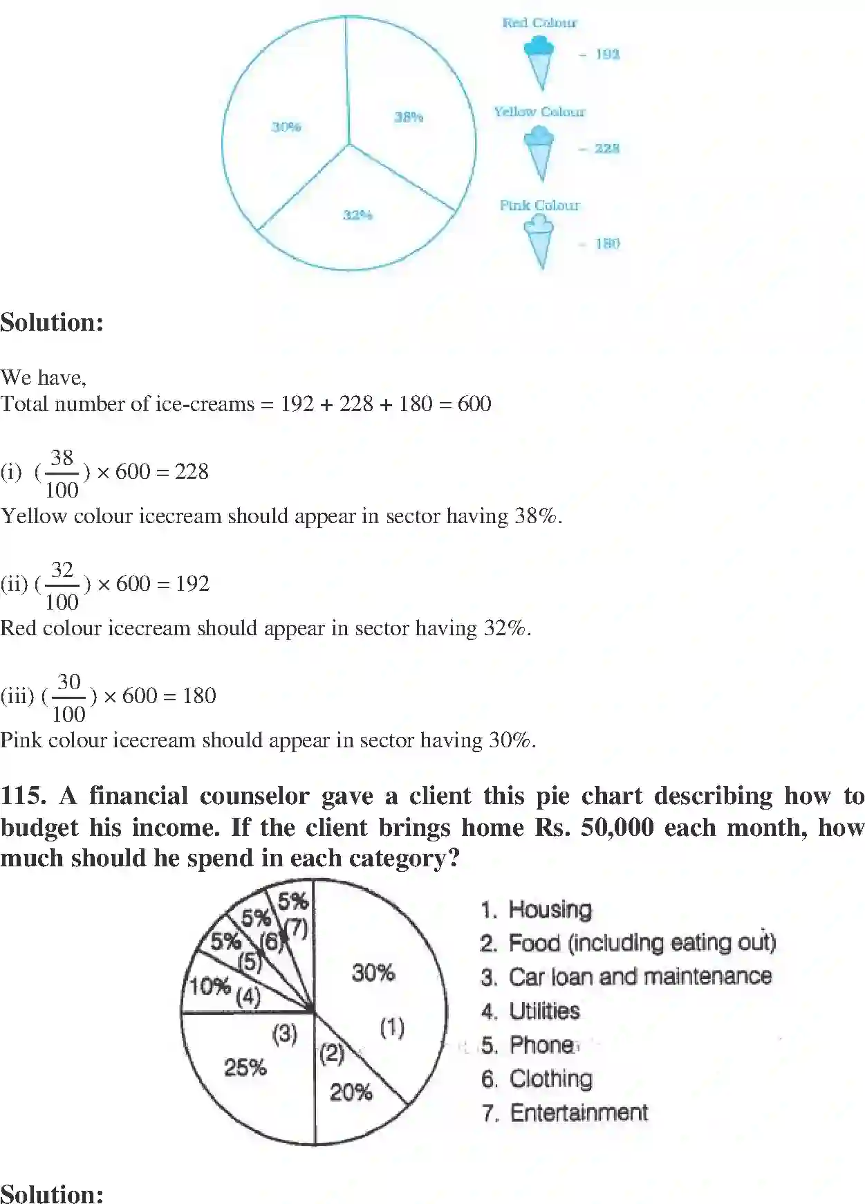 NCERT-Solution-Class-8-Maths-Exemplar-Data-Handling-Exemplar-1433-page-53