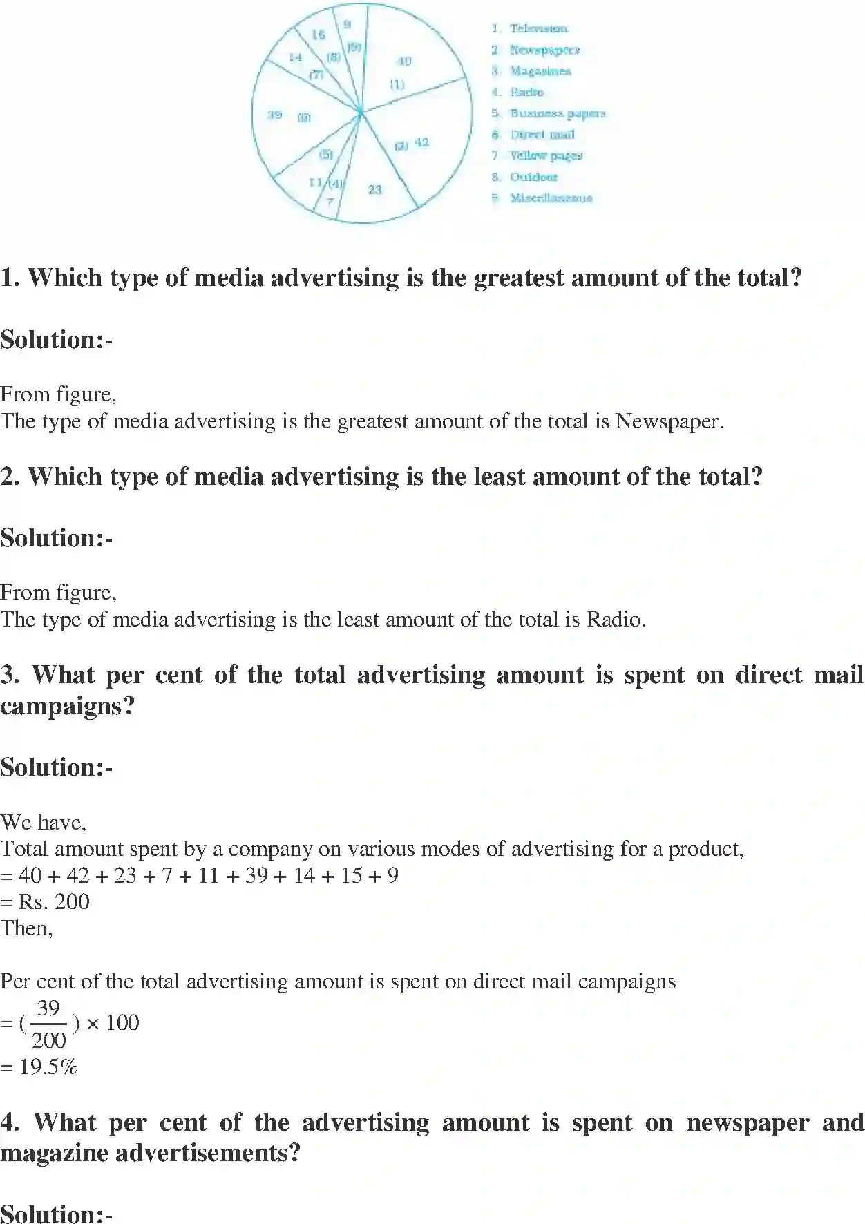 NCERT-Solution-Class-8-Maths-Exemplar-Data-Handling-Exemplar-1433-page-55