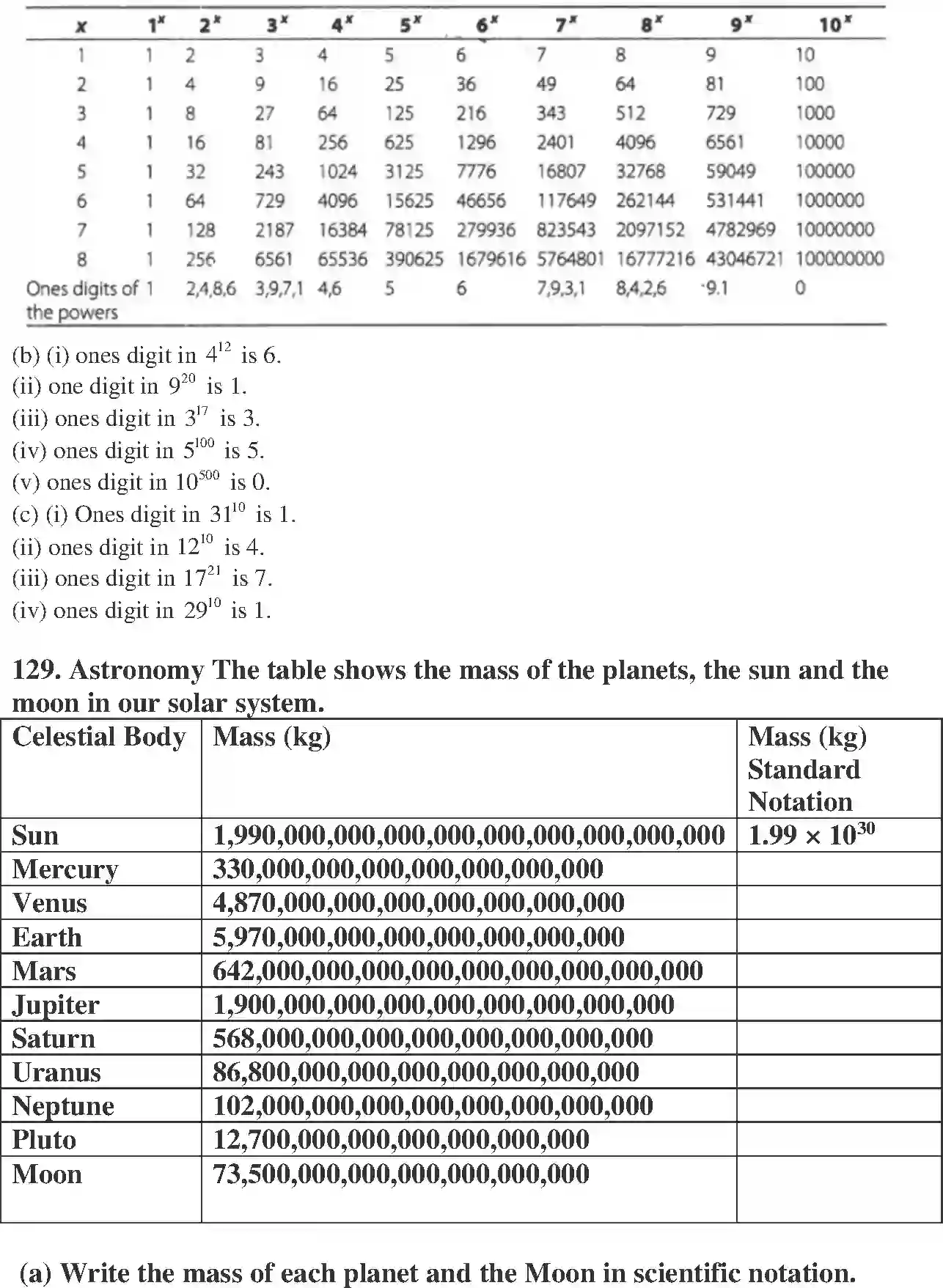 NCERT-Solution-Class-8-Maths-Exemplar-Exponents-and-Powers-Exemplar-1439-page-40