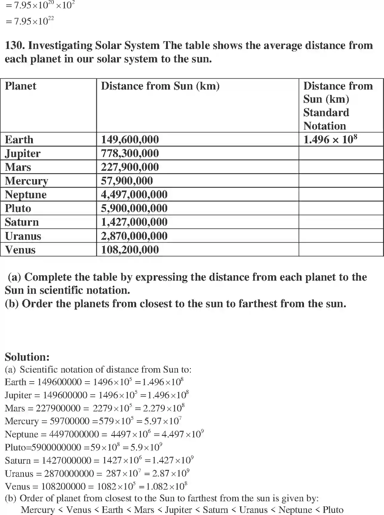 NCERT-Solution-Class-8-Maths-Exemplar-Exponents-and-Powers-Exemplar-1439-page-42