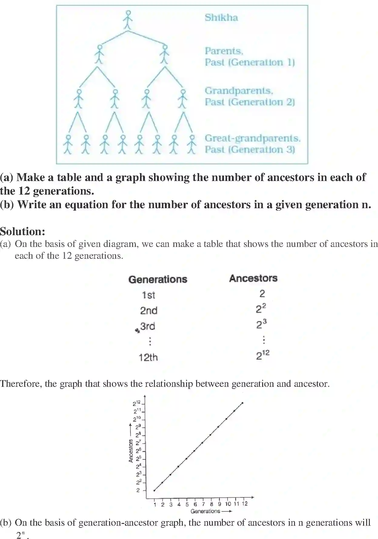 NCERT-Solution-Class-8-Maths-Exemplar-Exponents-and-Powers-Exemplar-1439-page-45