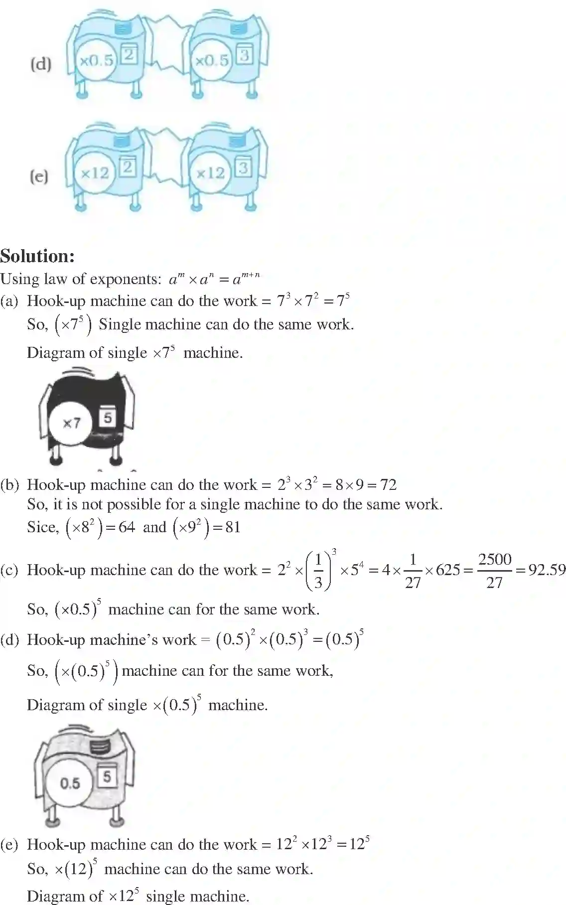 NCERT-Solution-Class-8-Maths-Exemplar-Exponents-and-Powers-Exemplar-1439-page-57