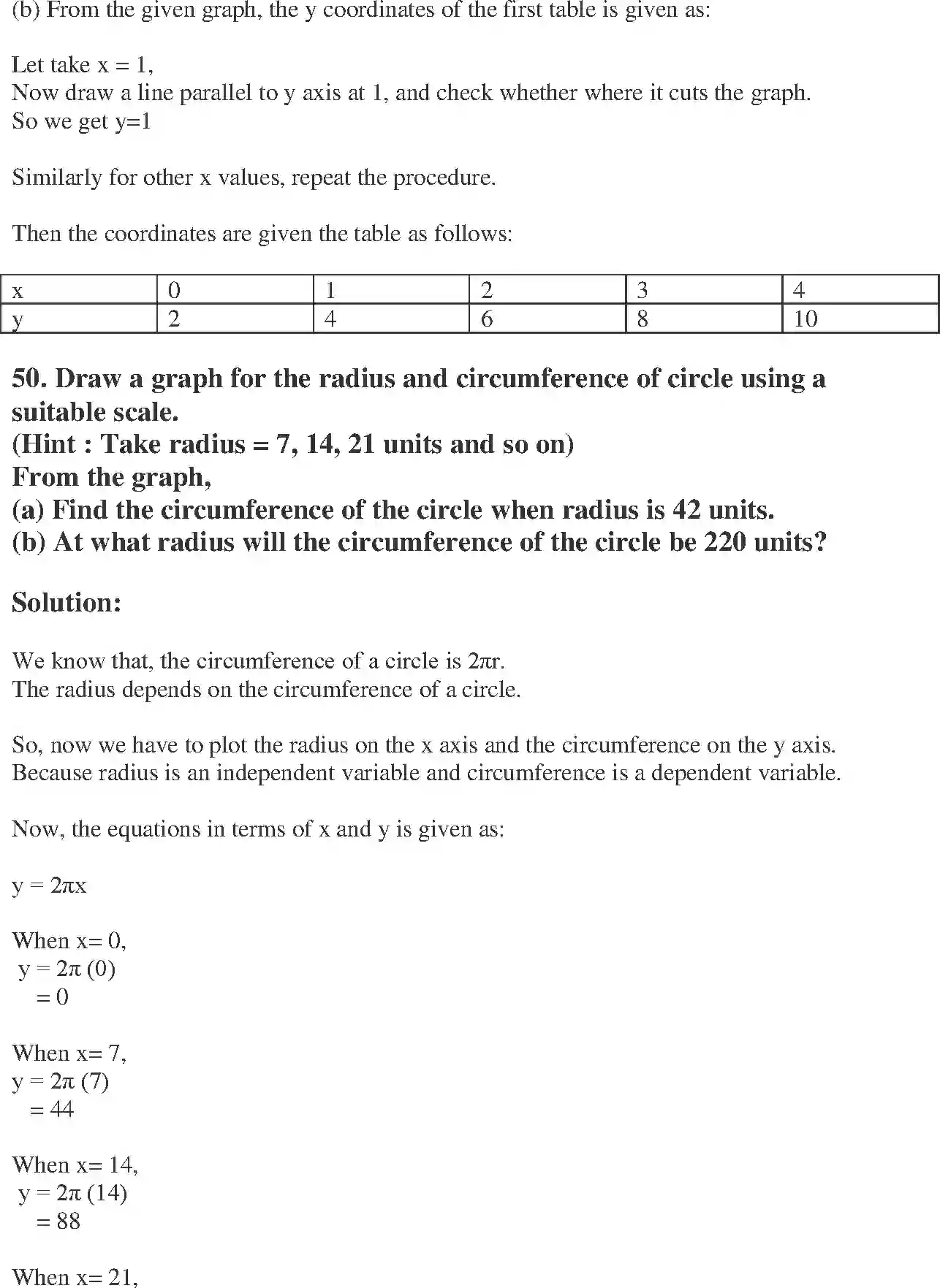 NCERT-Solution-Class-8-Maths-Exemplar-Introduction-to-Graphs-Exemplar-1443-page-23