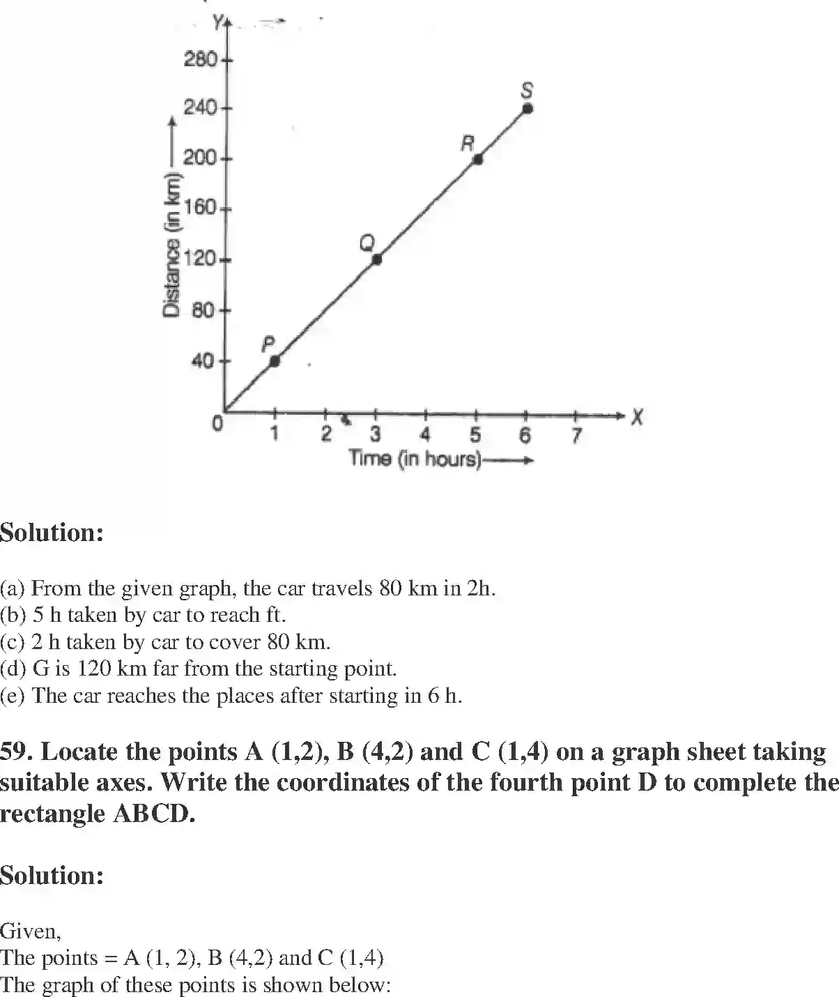 NCERT-Solution-Class-8-Maths-Exemplar-Introduction-to-Graphs-Exemplar-1443-page-32