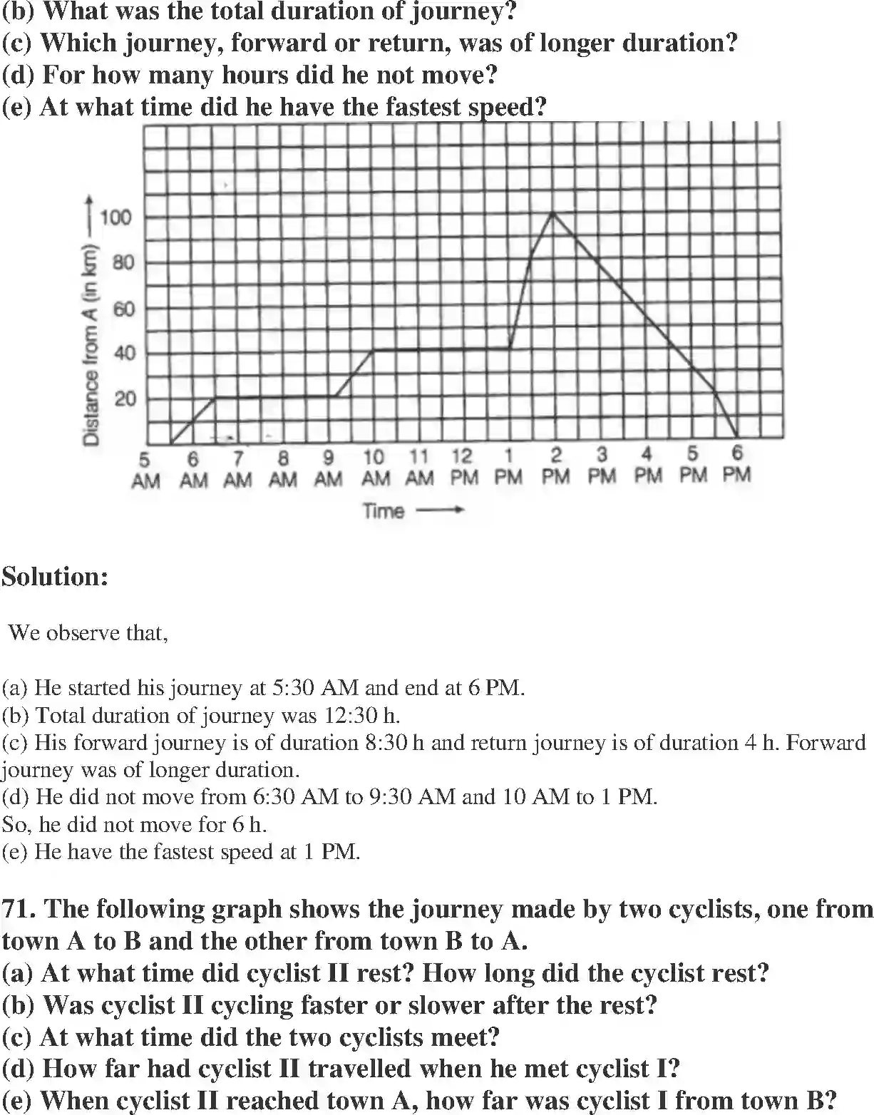 NCERT-Solution-Class-8-Maths-Exemplar-Introduction-to-Graphs-Exemplar-1443-page-41