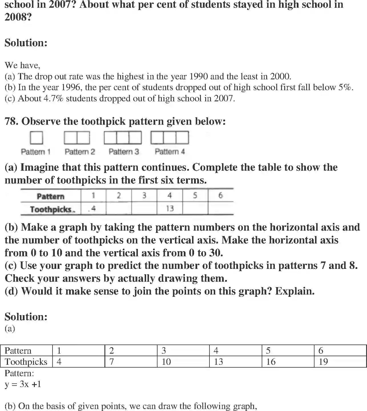 NCERT-Solution-Class-8-Maths-Exemplar-Introduction-to-Graphs-Exemplar-1443-page-46