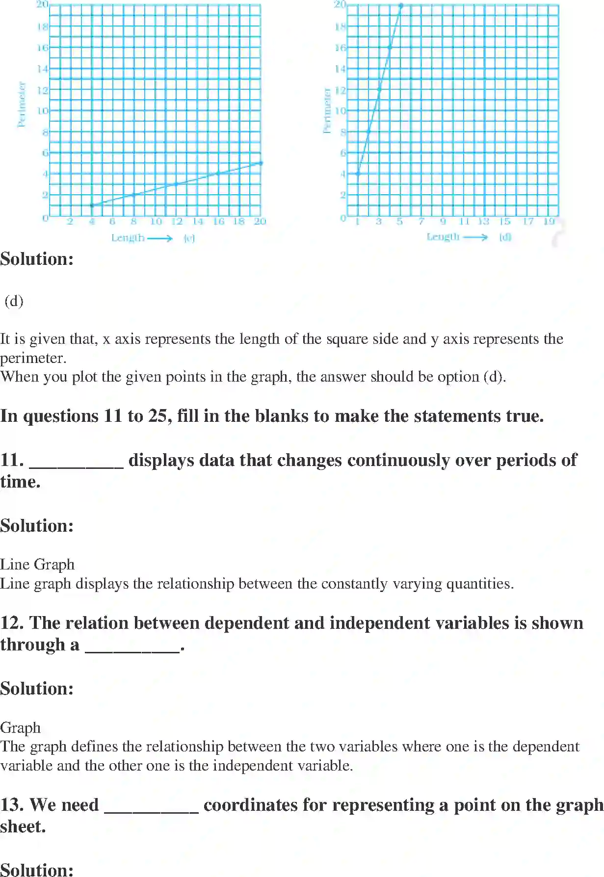 NCERT-Solution-Class-8-Maths-Exemplar-Introduction-to-Graphs-Exemplar-1443-page-5