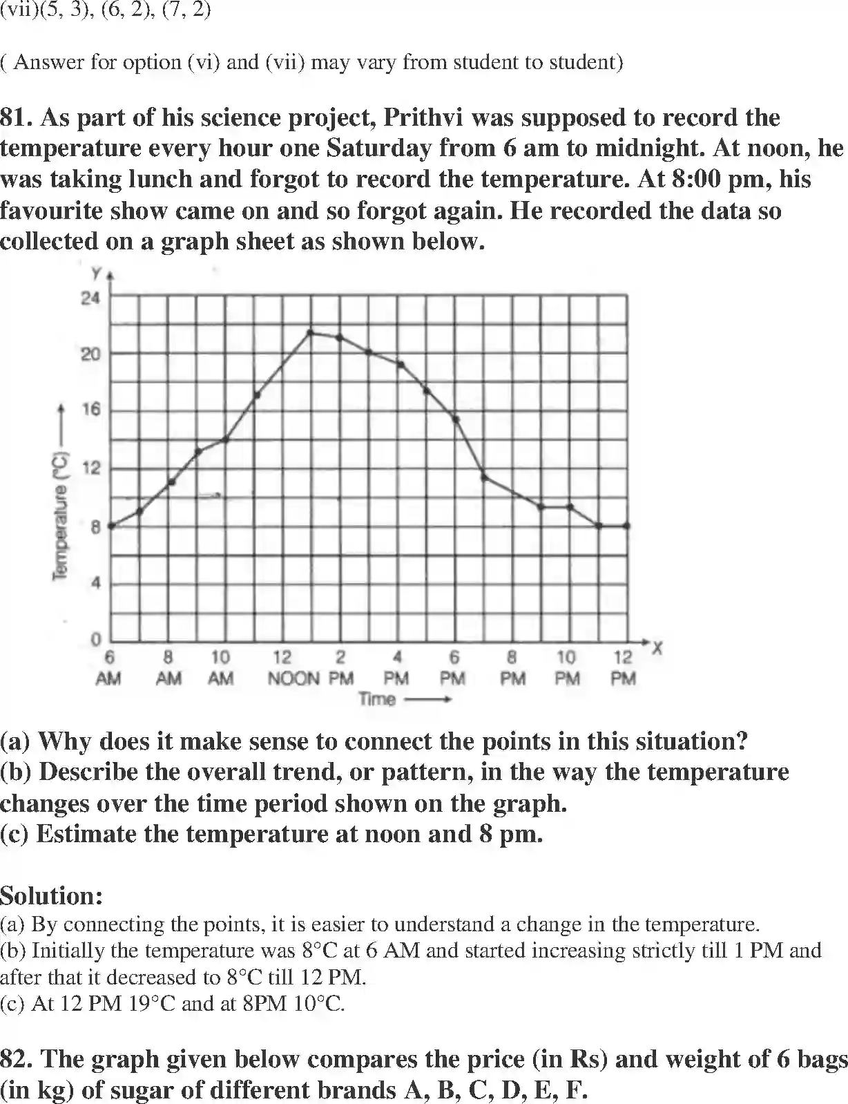 NCERT-Solution-Class-8-Maths-Exemplar-Introduction-to-Graphs-Exemplar-1443-page-50