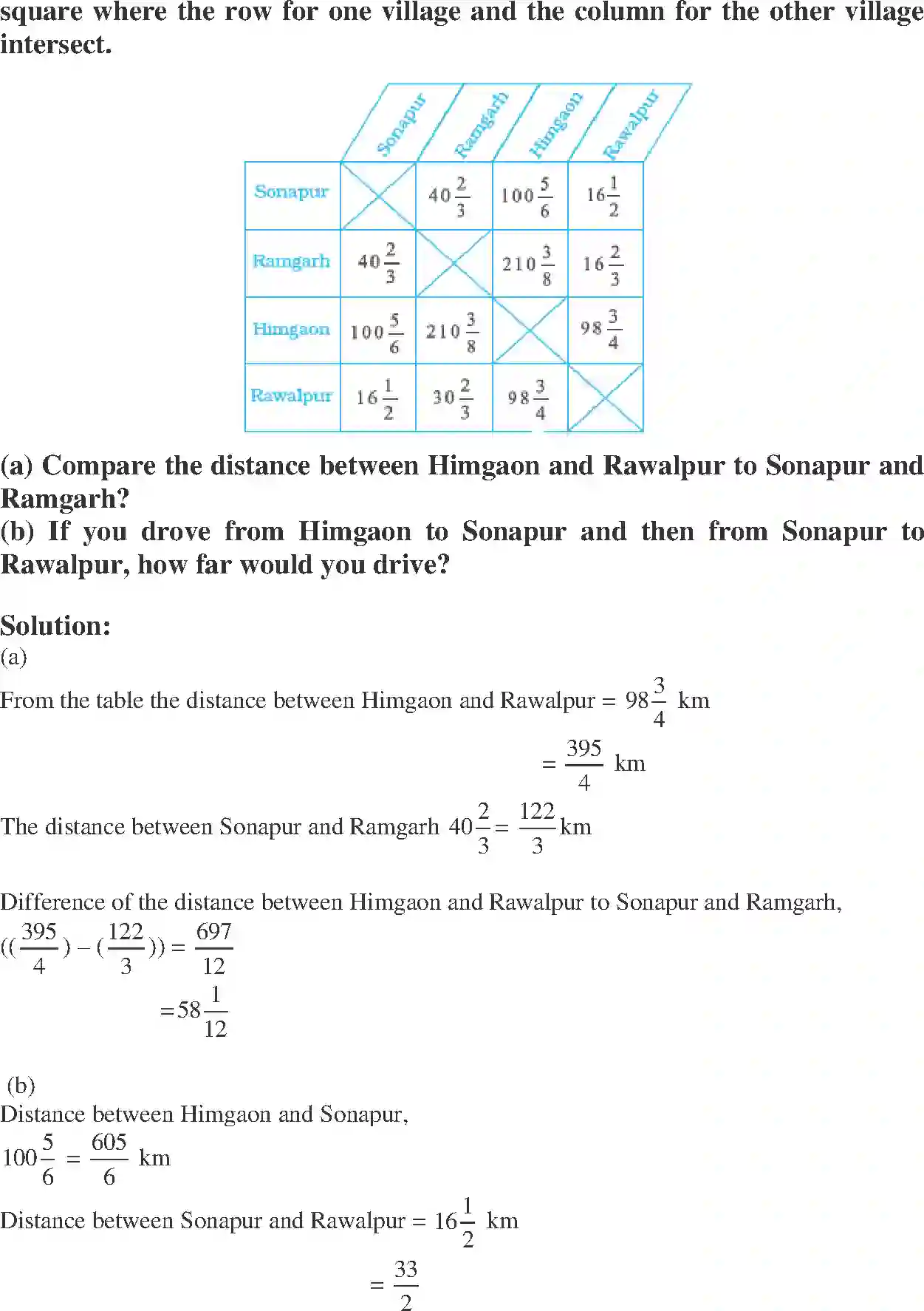 NCERT-Solution-Class-8-Maths-Exemplar-Rational-Numbers-Exemplar-1432-page-58