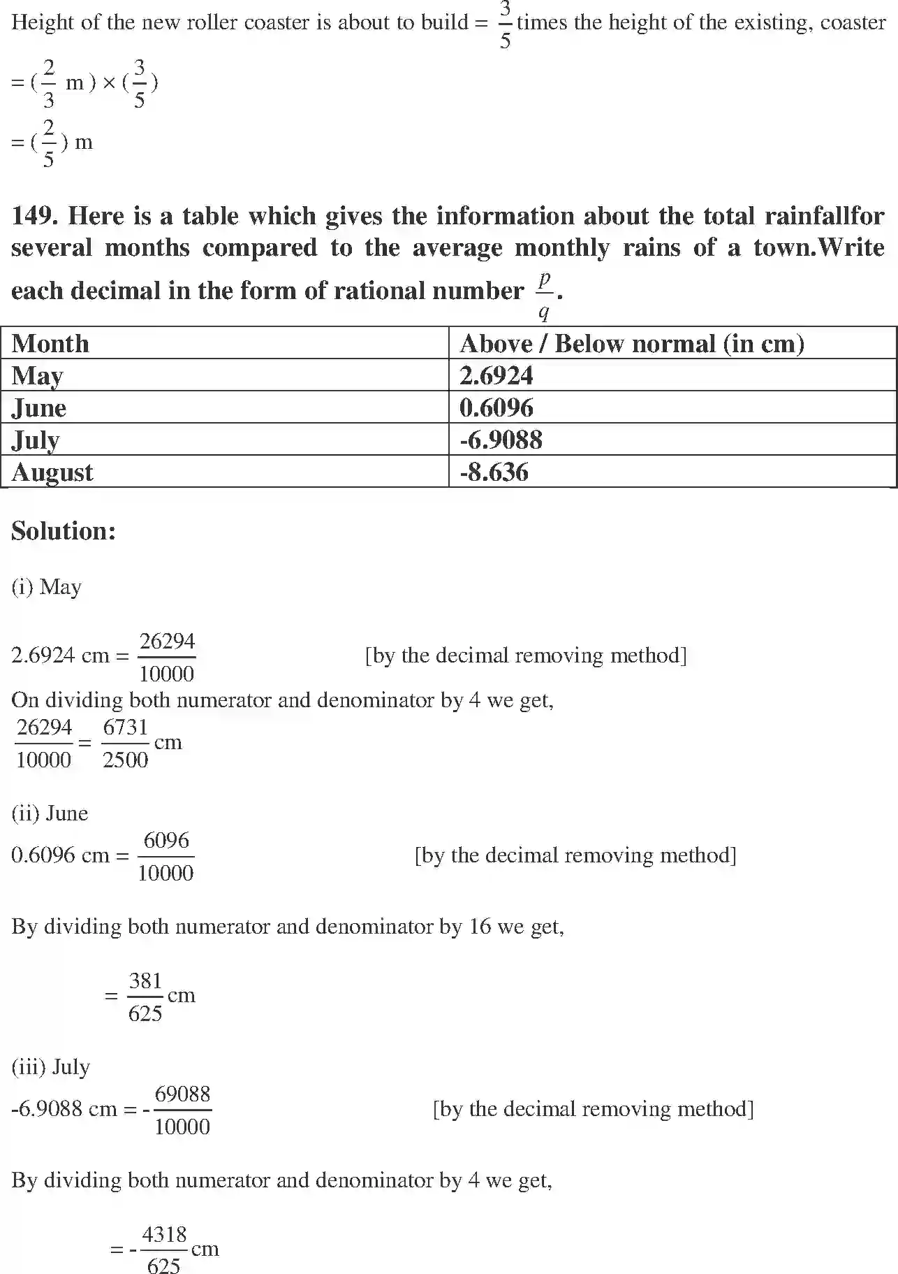 NCERT-Solution-Class-8-Maths-Exemplar-Rational-Numbers-Exemplar-1432-page-62