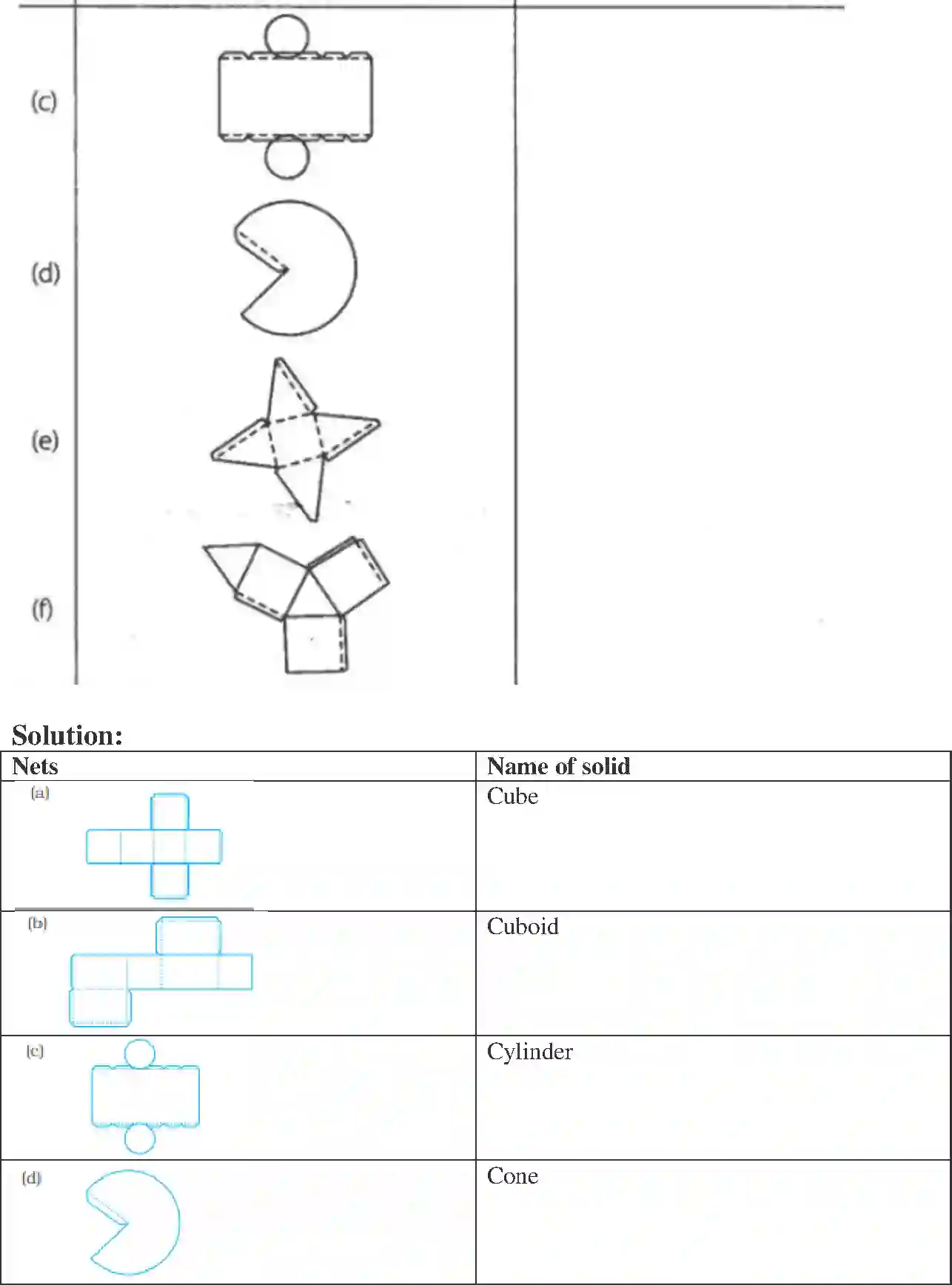 NCERT-Solution-Class-8-Maths-Exemplar-Visualising-the-Solid-Shapes-Exemplar-1437-page-42