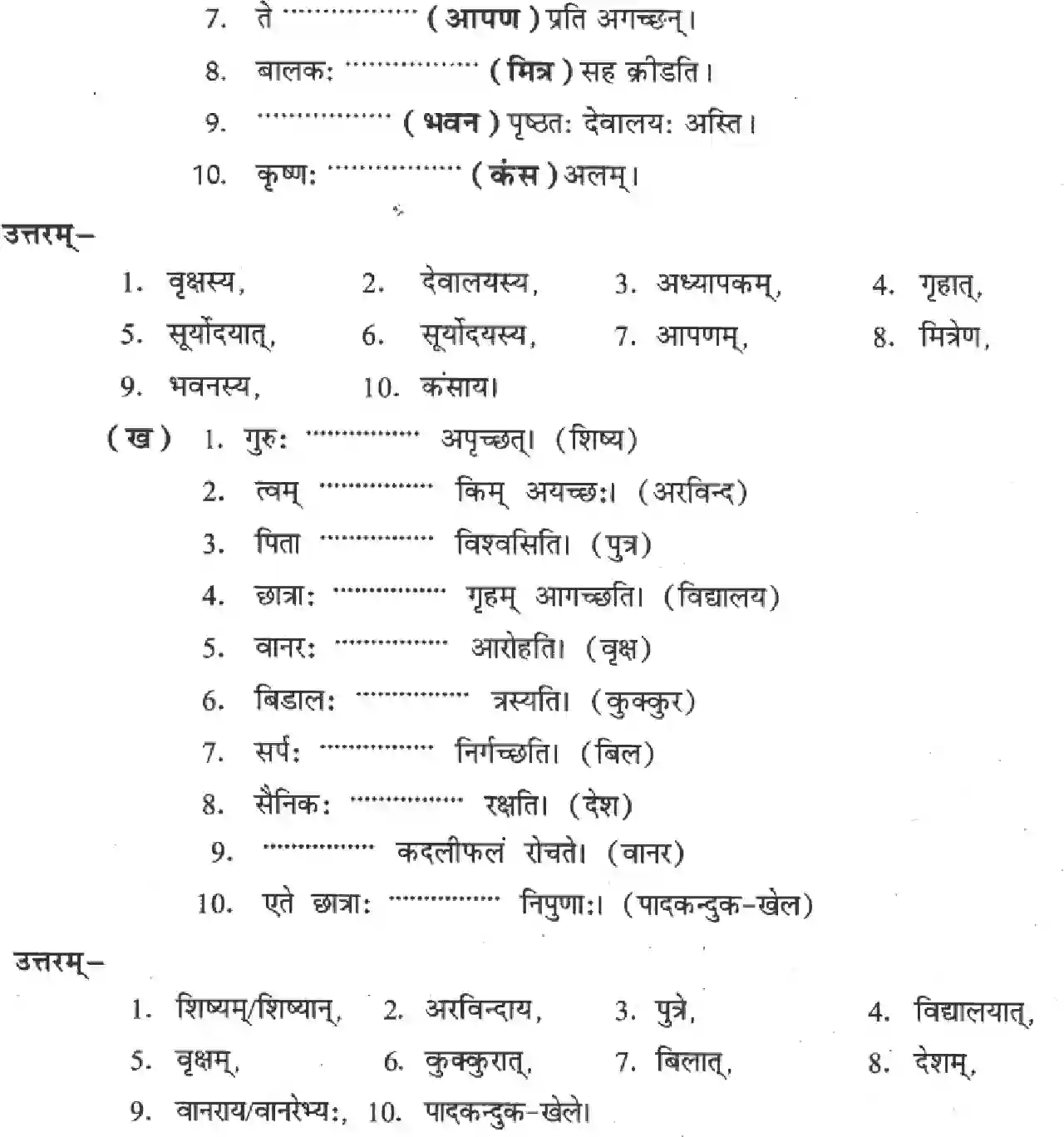 NCERT-Solution-Class-8-Sanskrit-Karak-Vibhakti-Tatha-Uppad-Vibhakti-1424-page-2