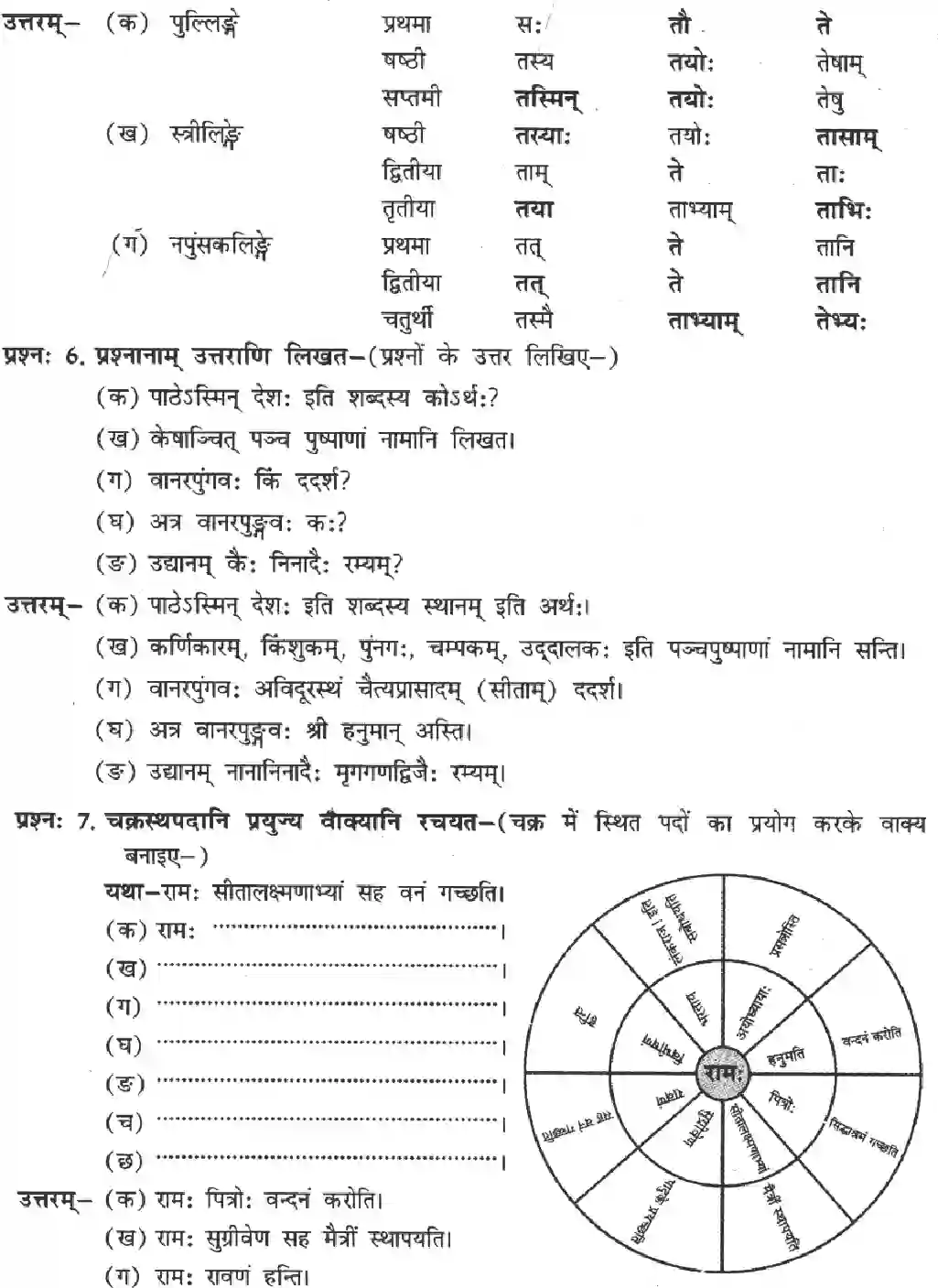 NCERT-Solution-Class-8-Sanskrit-Ruchira-Chapter-10-Ashokavanika-1412-page-2