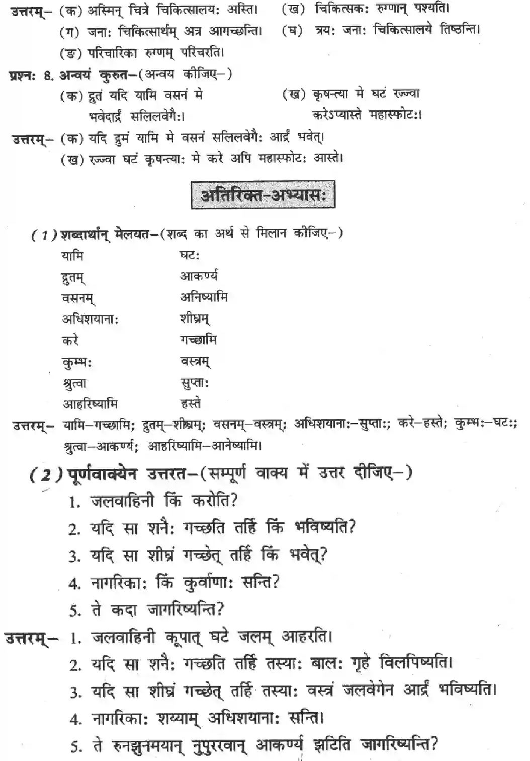 NCERT-Solution-Class-8-Sanskrit-Ruchira-Chapter-7-Jalavahini-1410-page-3