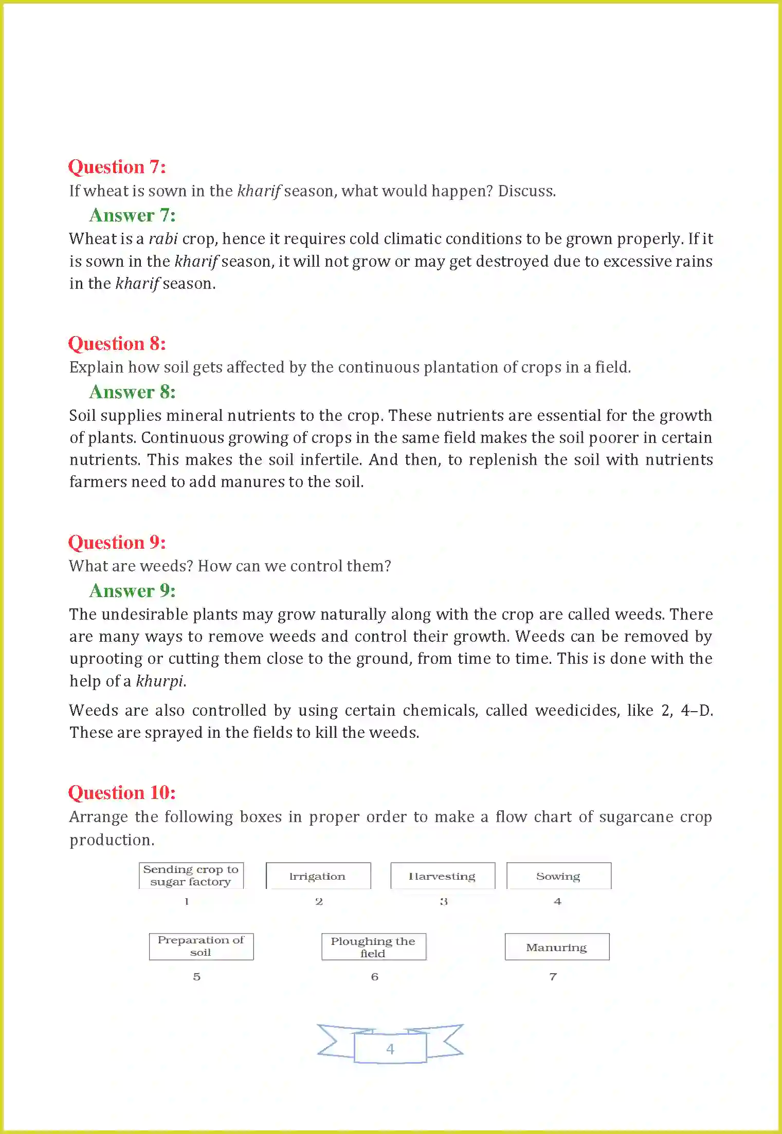 NCERT-Solution-Class-8-Science-Chapter-1-Crop-Production-and-Management-3461-page-4