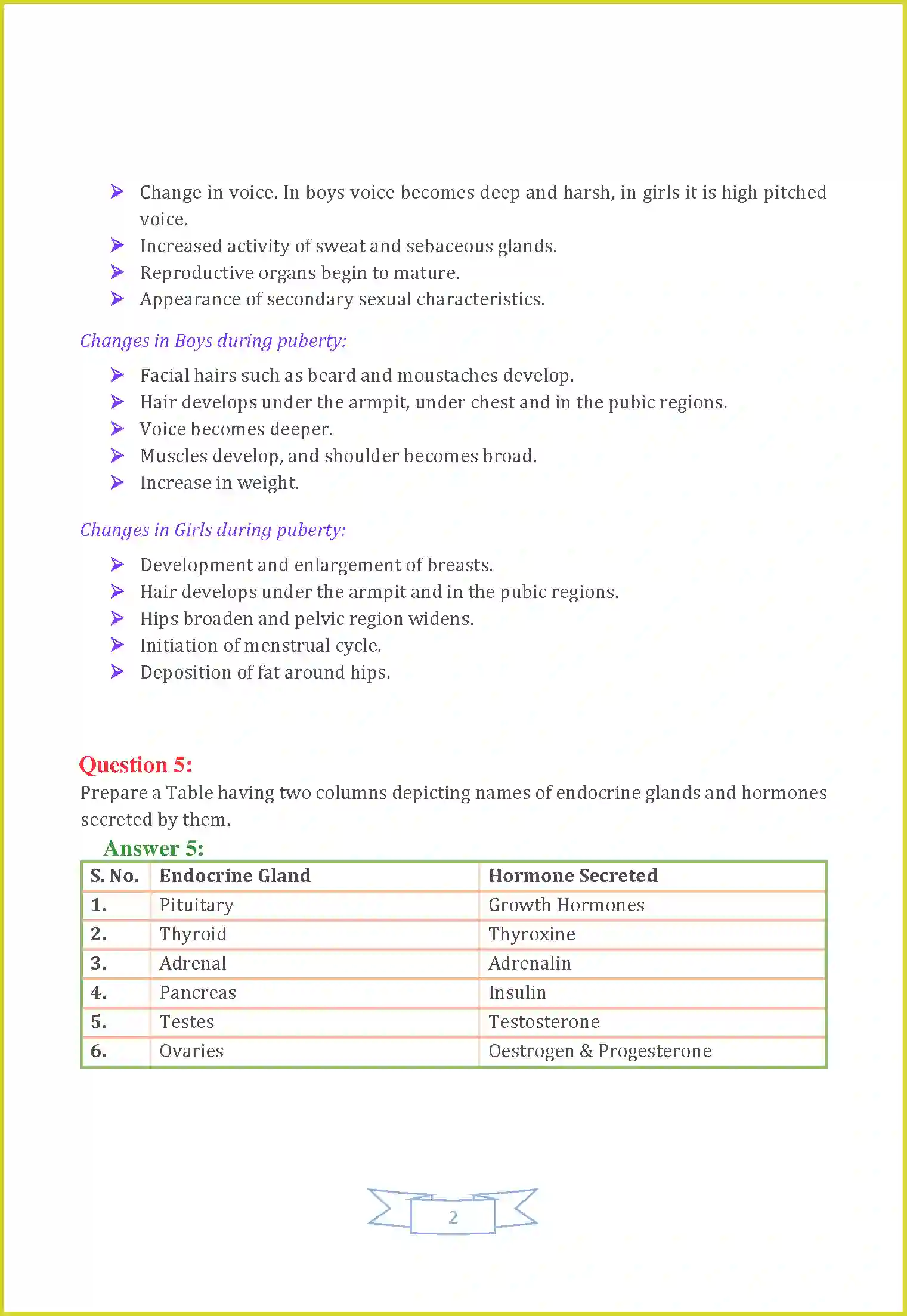 NCERT-Solution-Class-8-Science-Chapter-10-Reaching-the-Age-of-Adolescence-3470-page-2