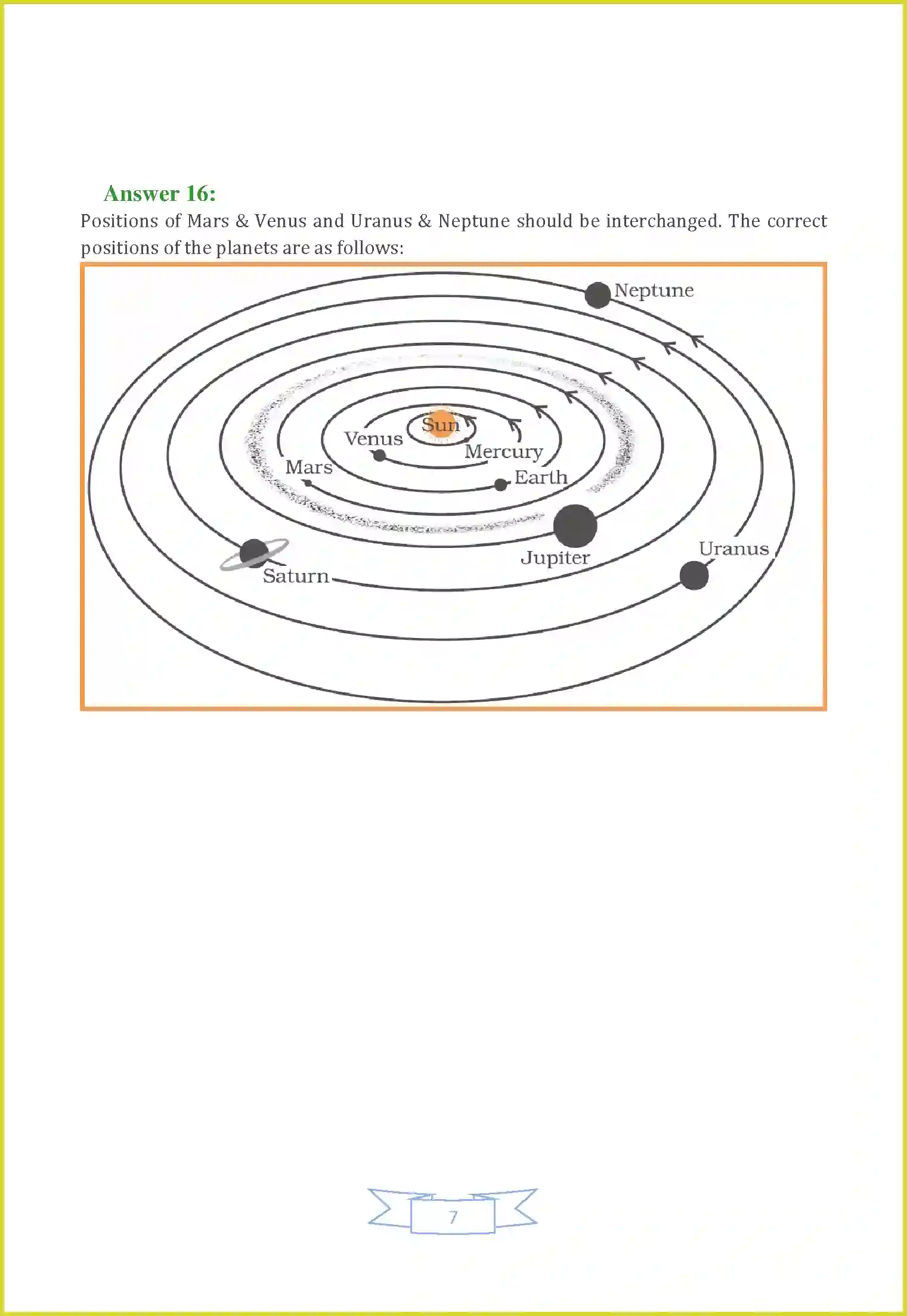 NCERT-Solution-Class-8-Science-Chapter-17-Stars-and-The-Solar-System-3477-page-7